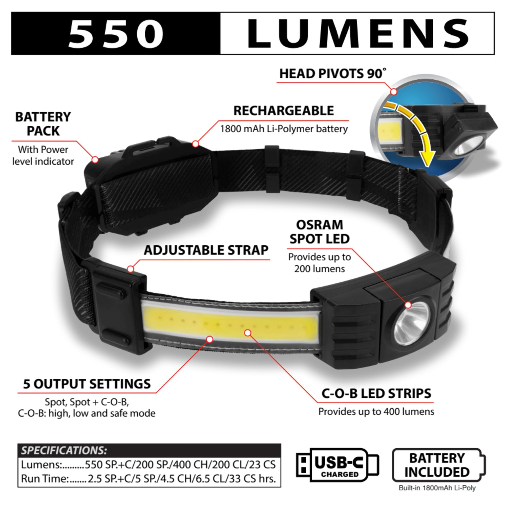 550LM Performance Tool W2682 Strip & Spot Headlamp - Rechargeable COB Technology - Adjustable Strap, 5 Output Settings