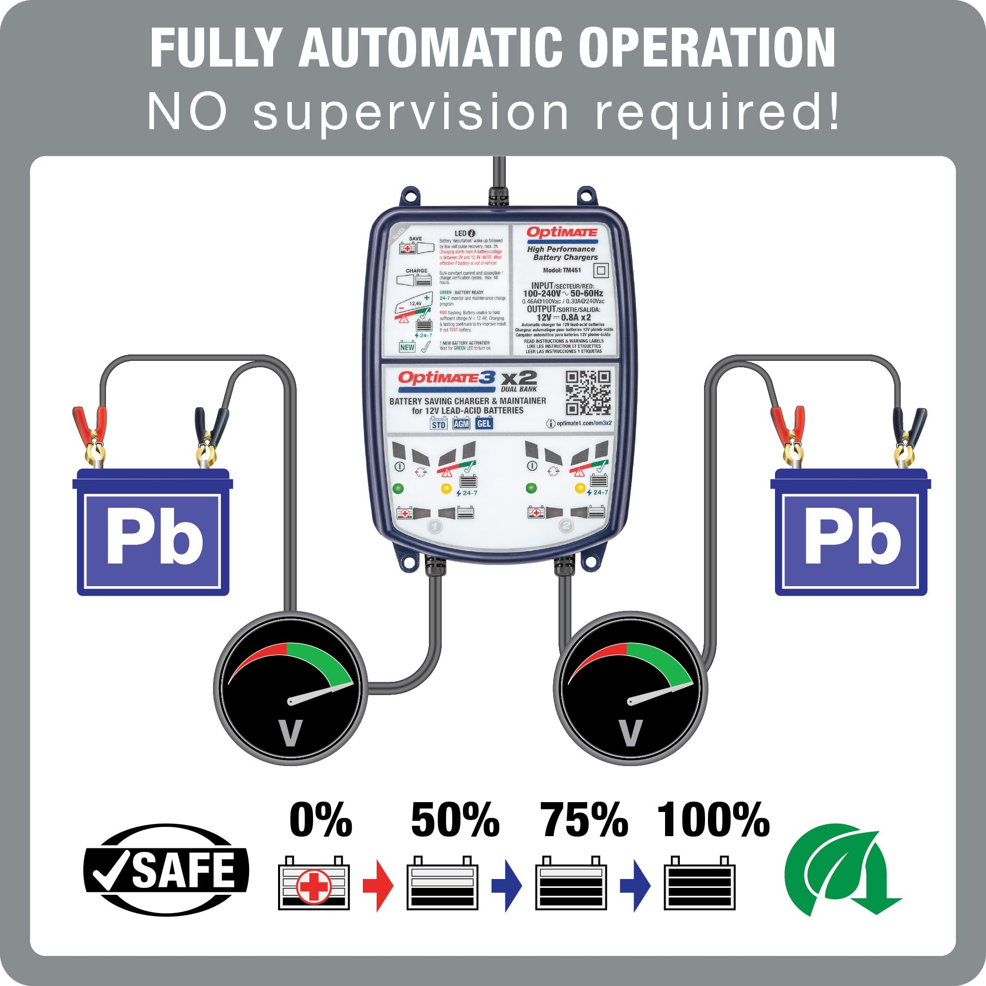 Optimate 3 TM-451 Dual Bank, 7-Step 2x12V 0.8A Sealed Battery Saving Charger & maintainer