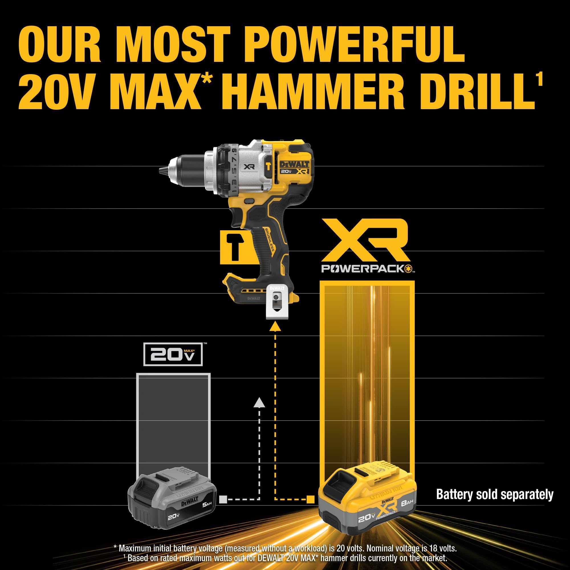 20V MAX XR DEWALT 1/2 Inch Cordless Hammer Drill, Bare Tool Only (DCD1007B)