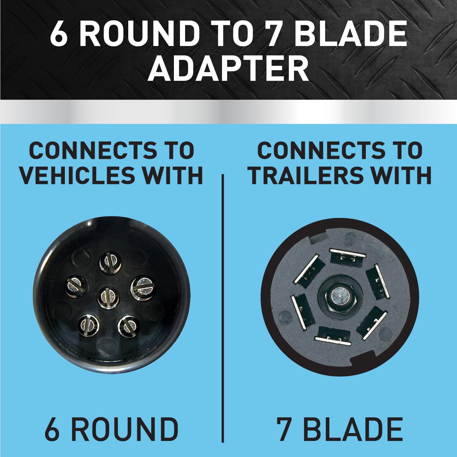 Hopkins 47435 6-Way to Durable 7-Way RV Blade Trailer Wiring Adapter with Harness Protector Water Proof