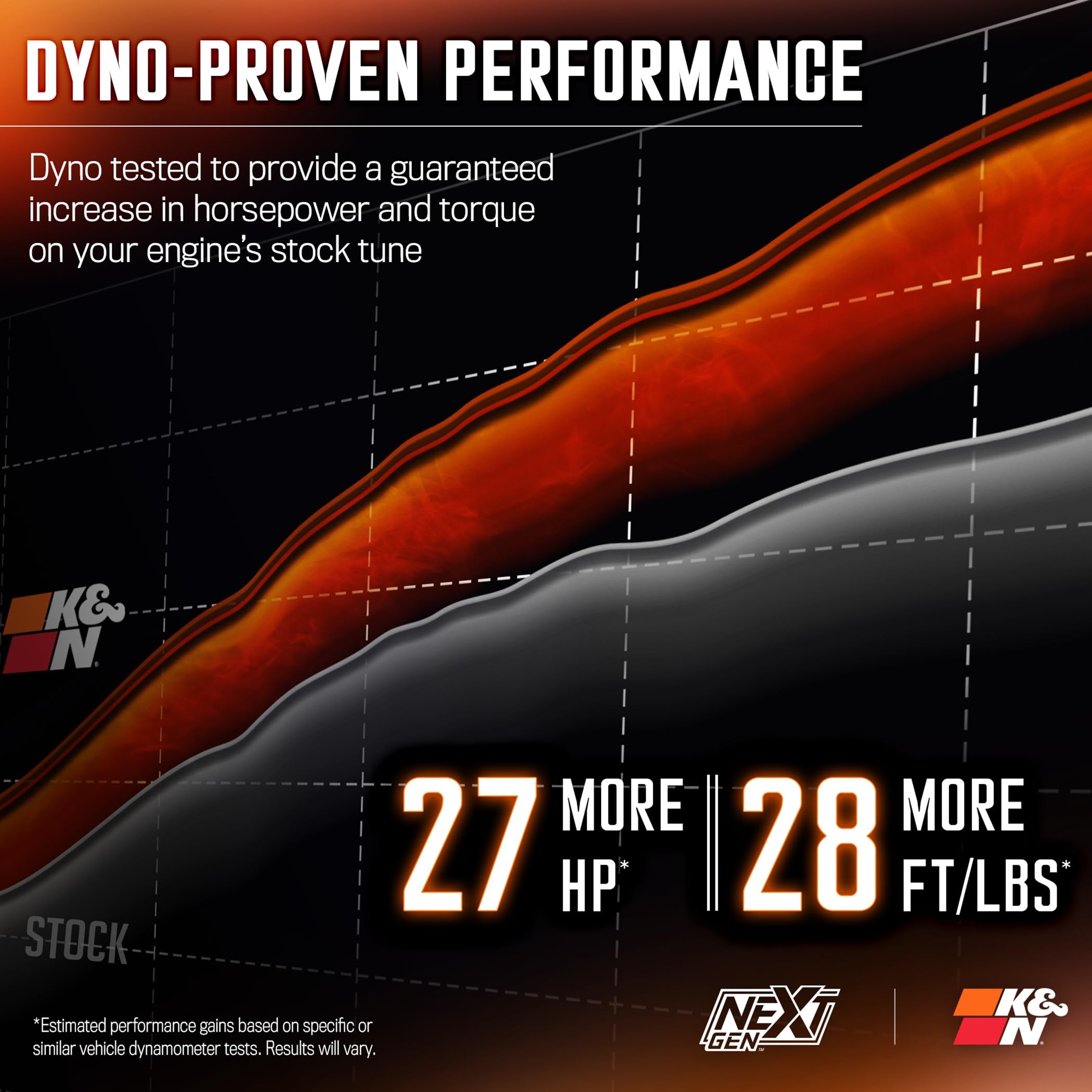 Cold Air Intake System K&N NextGen: High-Flow Cotton Filter: Compatible with 2024-2025 FORD: Ranger Raptor, 50-2628