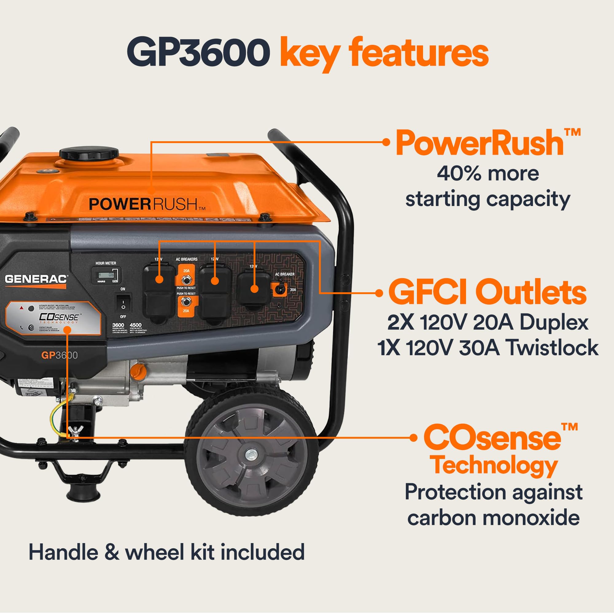 Generac Portable Gas Generator - 4,500 Starting Watt Home Backup or RV Ready - Heavy Duty Frame - Quiet, Long Runtime, Emergency Power- 49-State Compliant