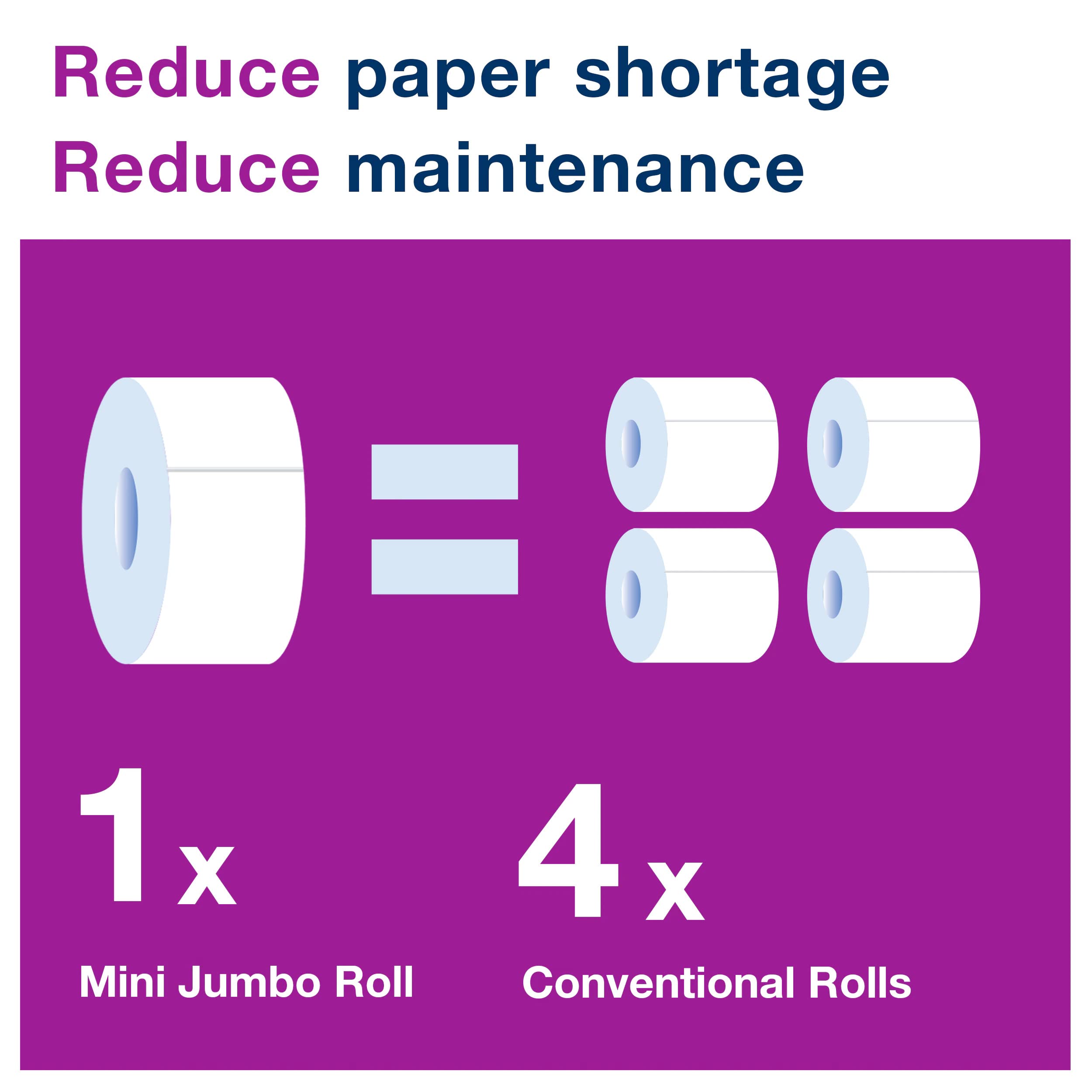 Tork Mini Jumbo Twin Toilet Paper Roll Dispenser Black T2, Protects Rolls, Elevation Range, 5555290
