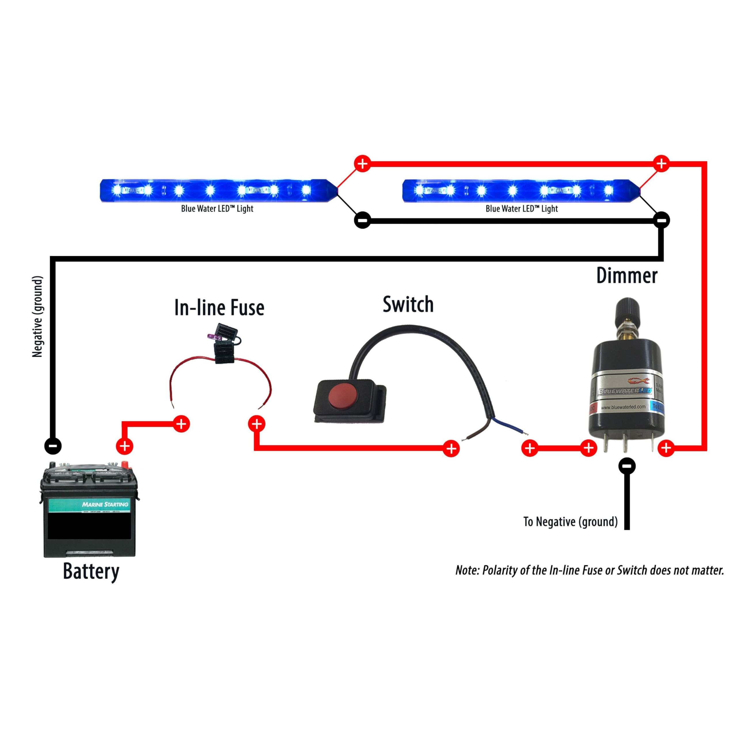 T-H Marine LED Dimmer Control Waterproof with On/Off Switch for Marine Lighting Solutions | Easy Install, Compatible with BlueWaterLED & Extreme Pro LED Systems | Enhanced Brightness Control for Boats