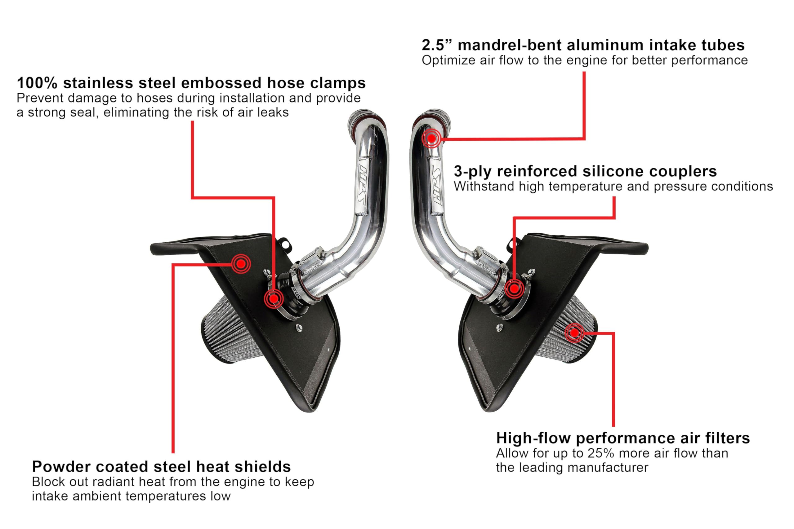 HPS Air Intake Kit Polished with Heat Shield Compatible for 2023-2024 Toyota Sequoia 2022-2024 Tundra 3.4L Turbo, 827-726P