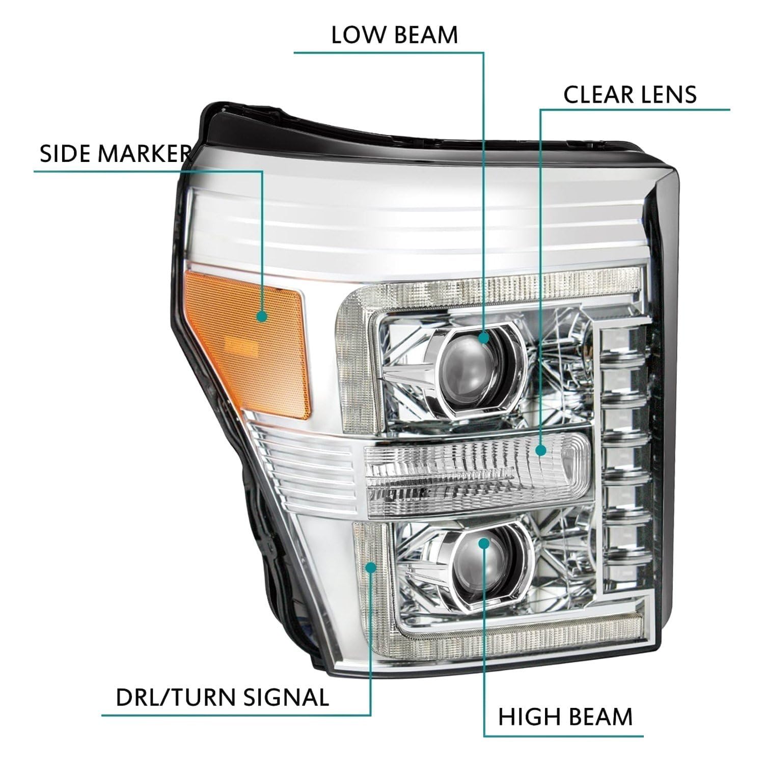 20 Series AlphaRex USA Projector Headlights fits Ford F-250 Super Duty,Clear