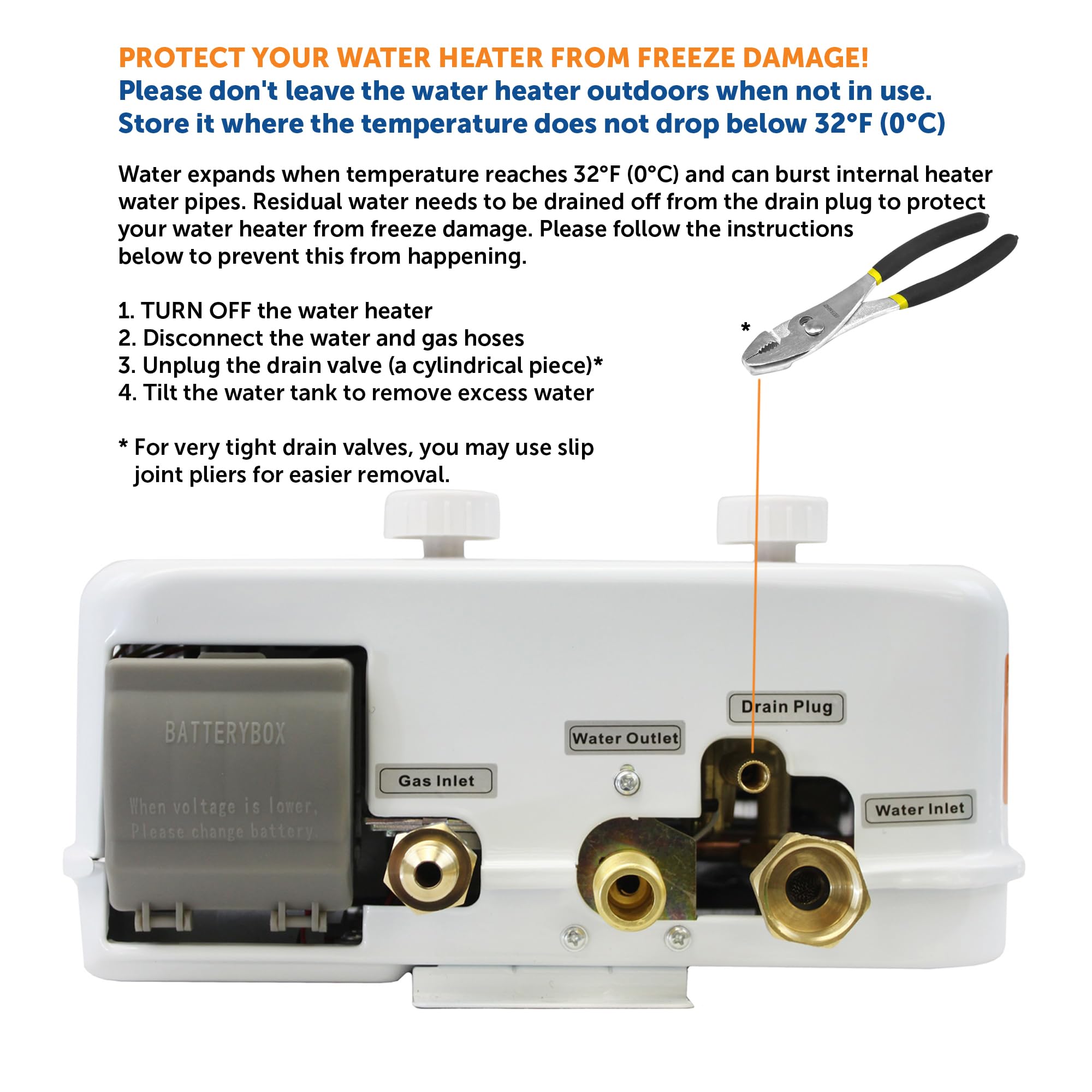 Flame King Portable Tankless Water Heater YSNAZ132 Propane Gas 5L 1.32GPM at 34,000 BTU, Outdoor Instant Hot Water Shower for RV, Camping, Farm, Cabins