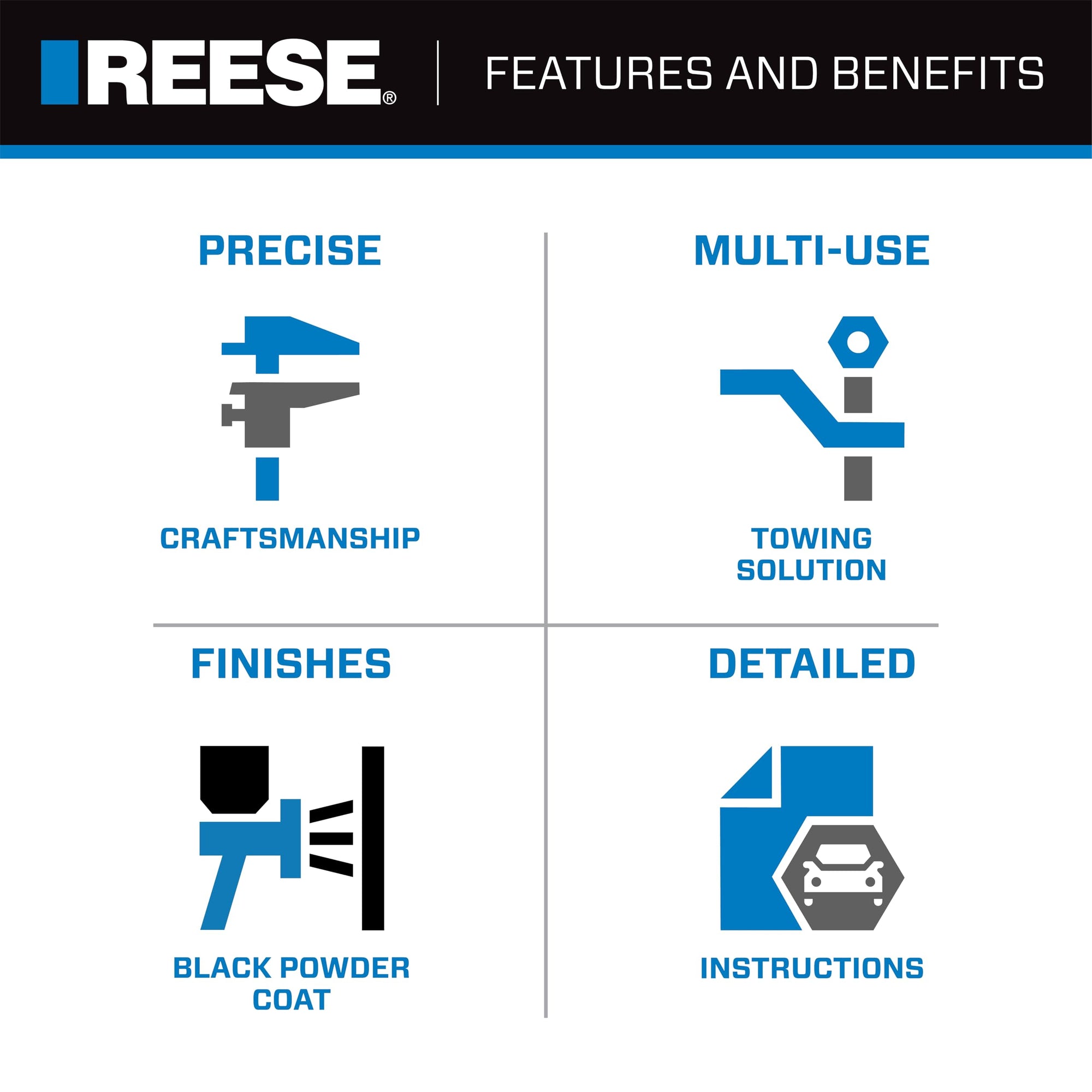 Integrated Sway Control Reese 49911 Weight Distribution Kit, 6,000 lbs. Capacity, Shank Included
