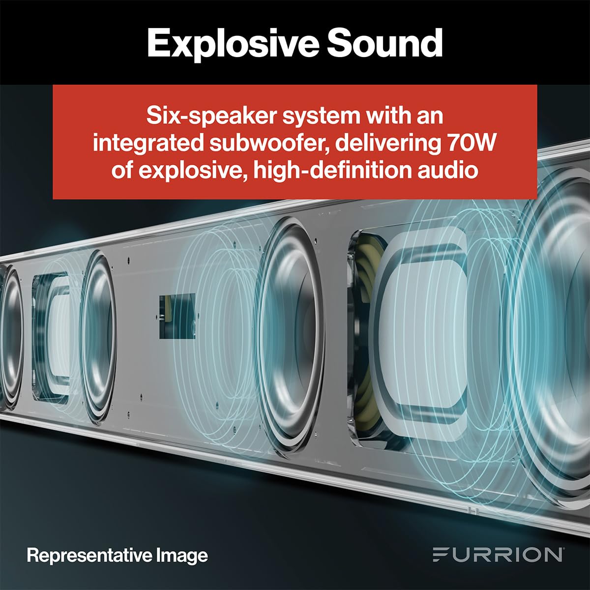 Furrion 2.1 Aurora Outdoor Soundbar Speaker with Built-in Subwoofer, Bluetooth, HDMI & Optical Inputs - FSBNN30MST