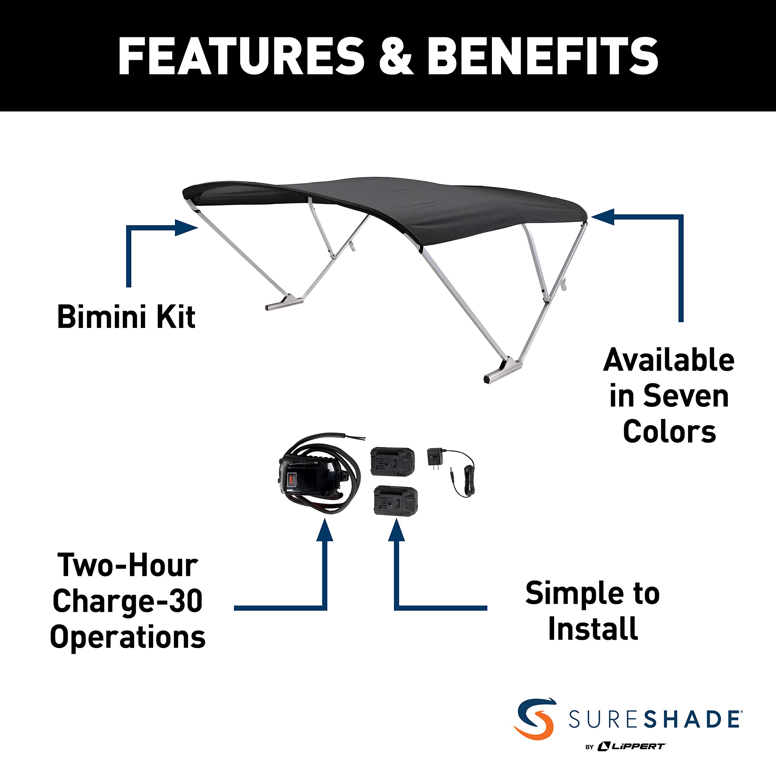 SureShade Electric Bimini Power Shade System for Pontoon Boats with Manual or No Biminis, 92-102" Wide, 20V Powered, Fade-Resistant Fabric, Clear Anodized Frame, Beige - 2021133088