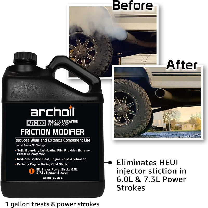 Friction Modifier NANOBORATE