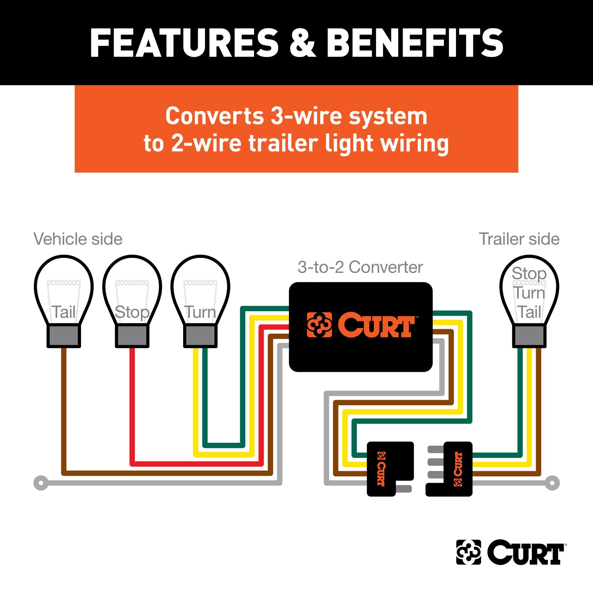CURT Non-Powered 3-to-2-Wire Tail Light Converter 56175, 4-Pin Wiring Harness, Black