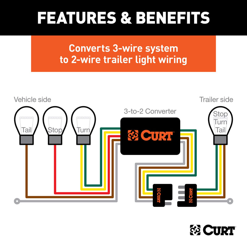 CURT Non-Powered 3-to-2-Wire Tail Light Converter 56175, 4-Pin Wiring Harness, Black