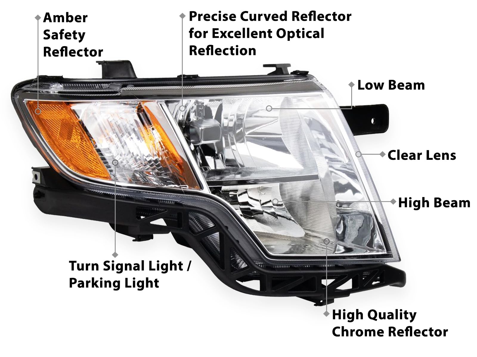 FORD EDGE OE Replacement Headlight Assembly 2007-2010 (Partslink FO2503228)