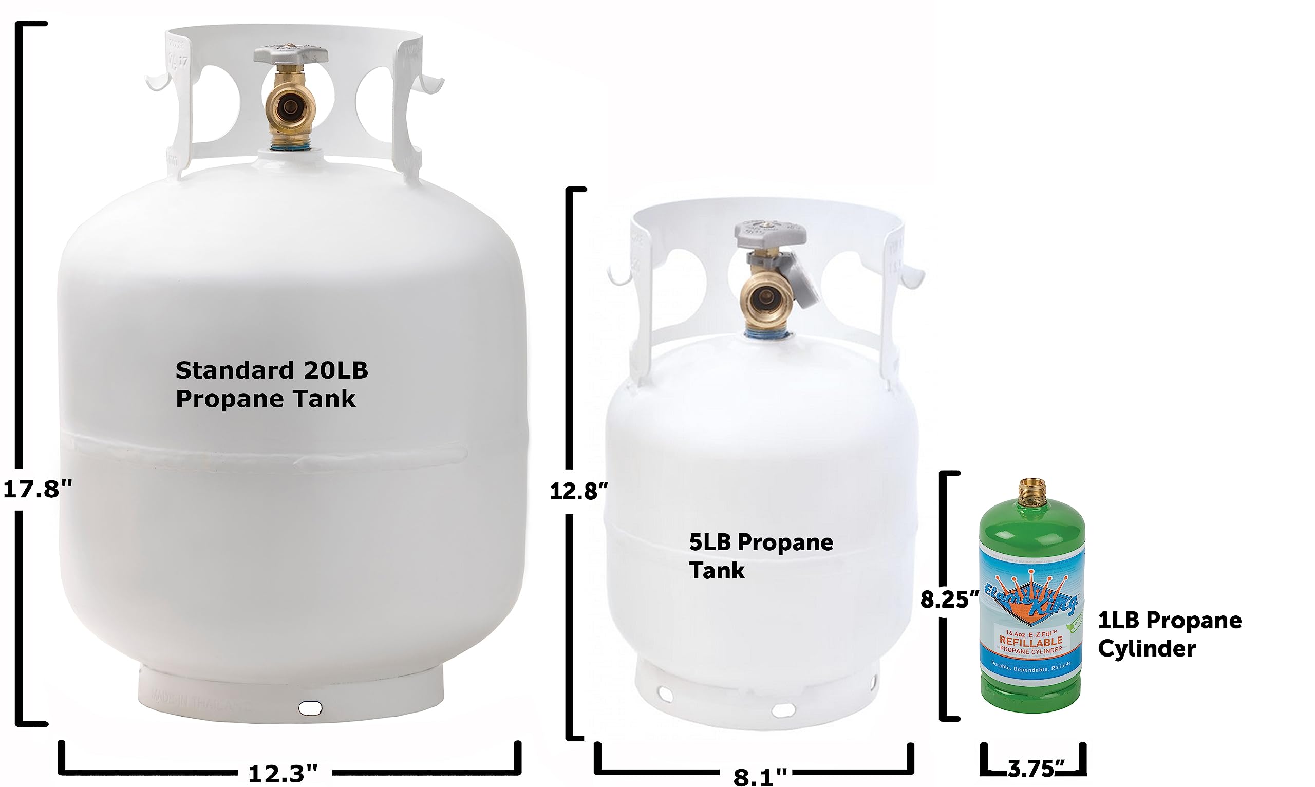 Flame King 5lb YSN5LB-GAUGE Steel Propane Tank Cylinder with Gauge and OPD Valves for Grills and BBQs, Camping, Fishing, & Outdoor Activities, White