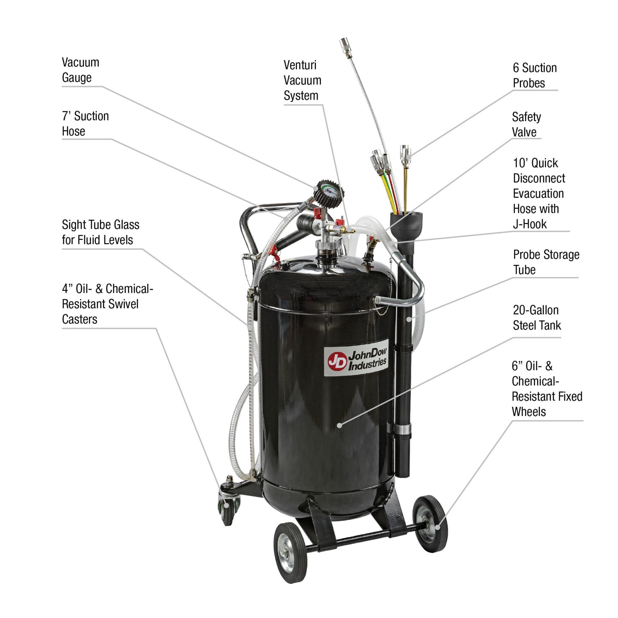 JDI-20EV Crew Chief Fluid Evacuator