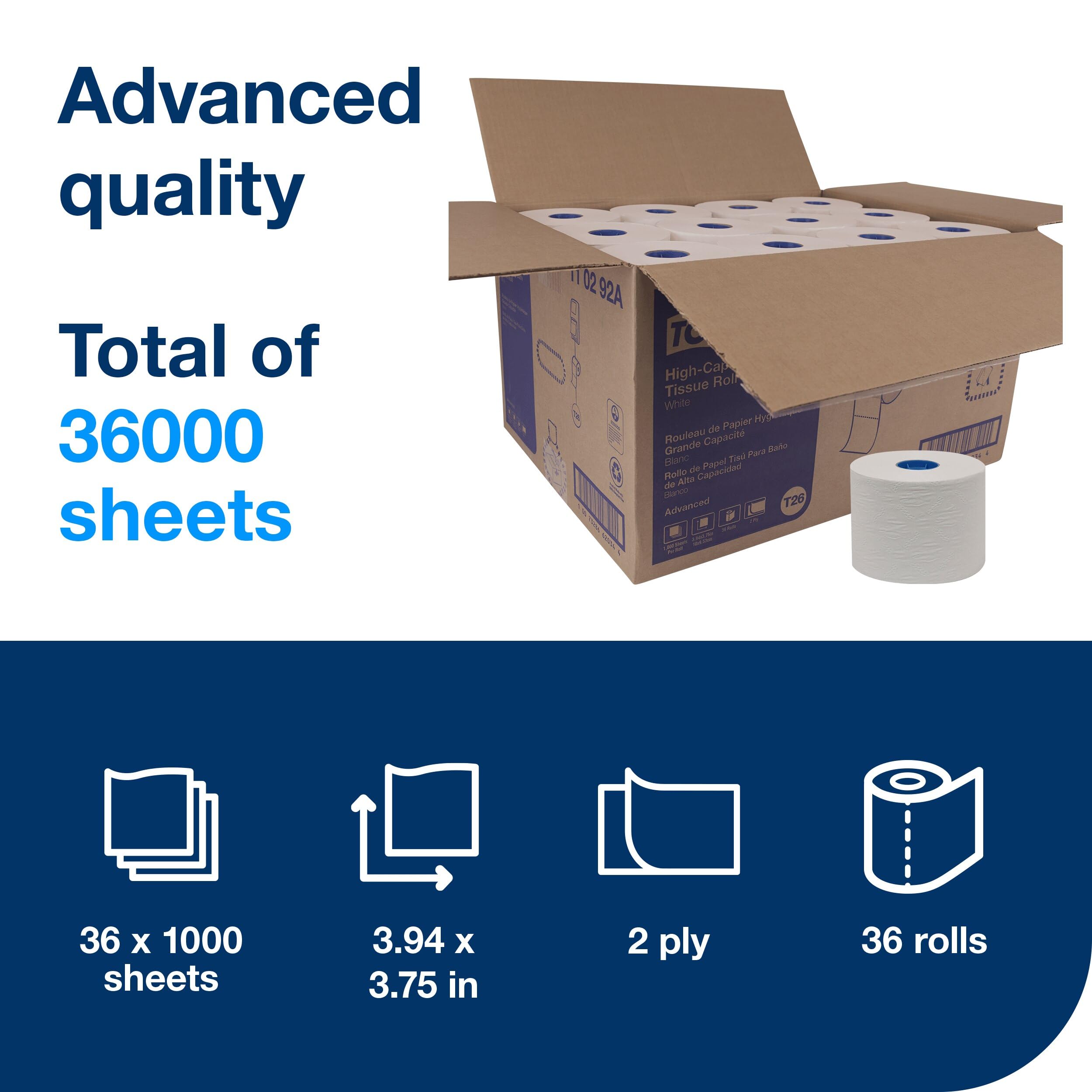 Tork Toilet Paper Roll High-Capacity White T26, Advanced, 2-Ply, 36 x 1000 sheets, 110292A