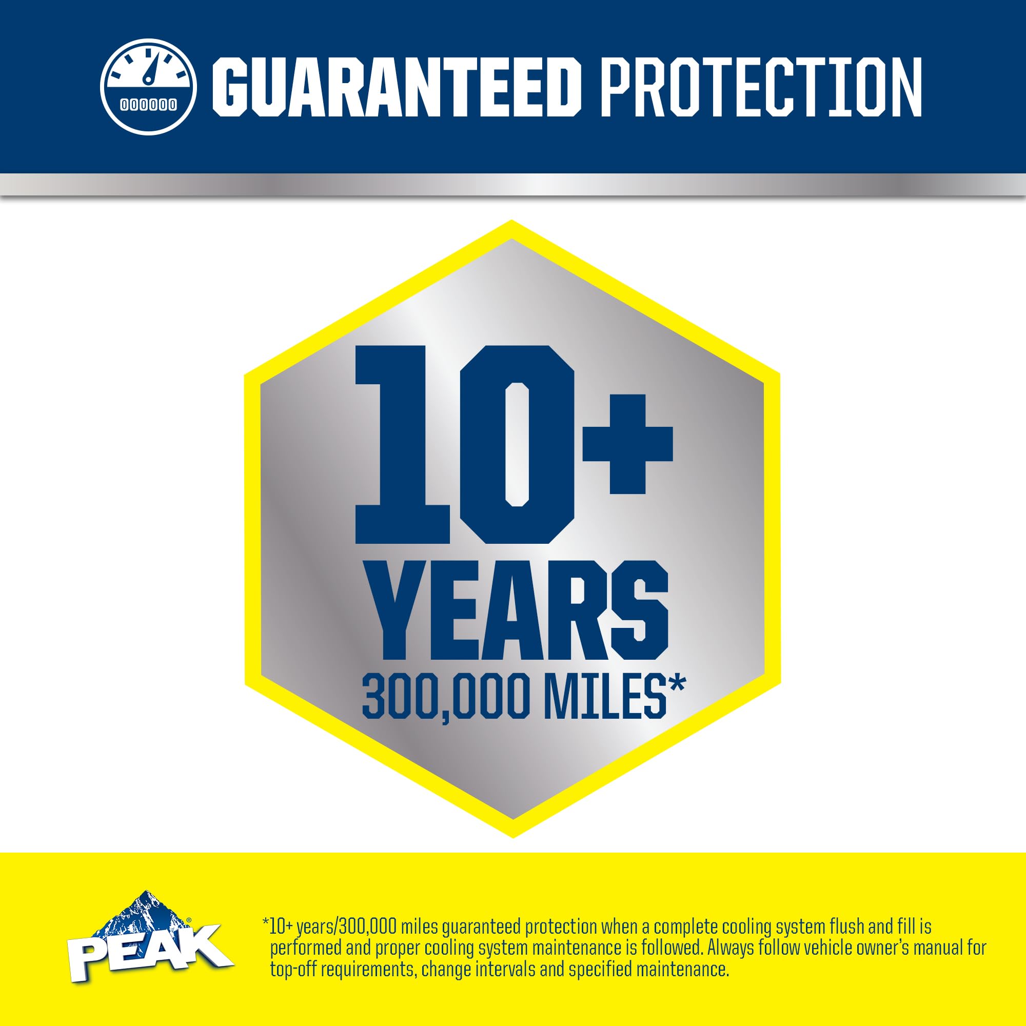 All Vehicles PEAK 50/50 Prediluted Antifreeze and Coolant for All Engine Cooling Systems, Long-Lasting Yellow Engine Coolant/Antifreeze for Year-Round Engine Protection, 1 Gal.