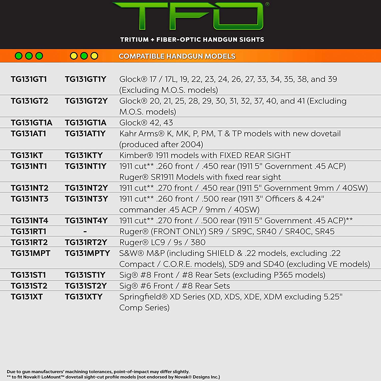 TFO TruGlo 1911 Pistol Sight, LoMount Novak Cut