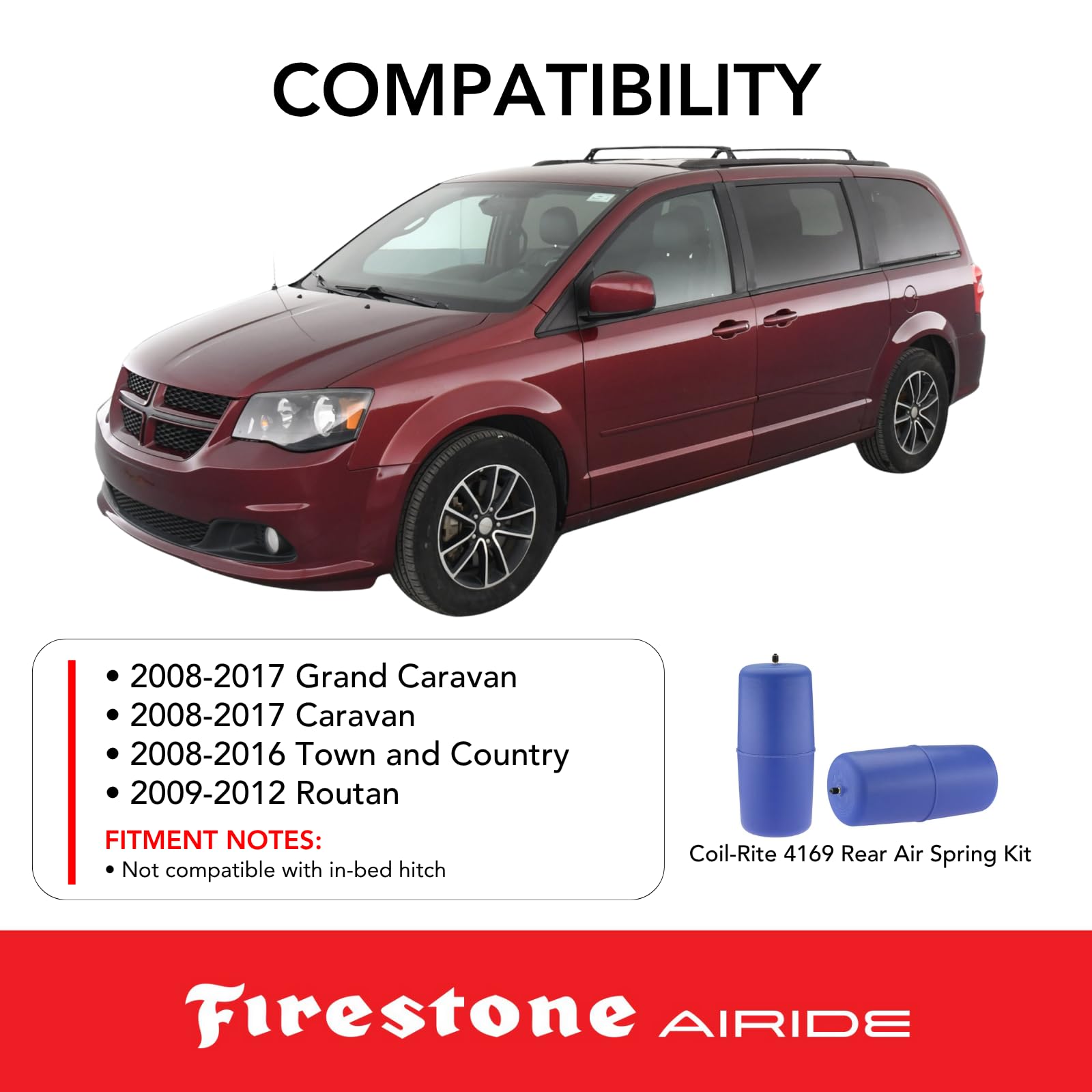Firestone 4169 Coil-Rite Air Springs Kit Rear fits 2008-2017 Grand Caravan and 2009-2012 Routan | 5-35 PSI | 1,000 lbs Load Capacity | No Drill Installation | Made of Elastic Polyurethane