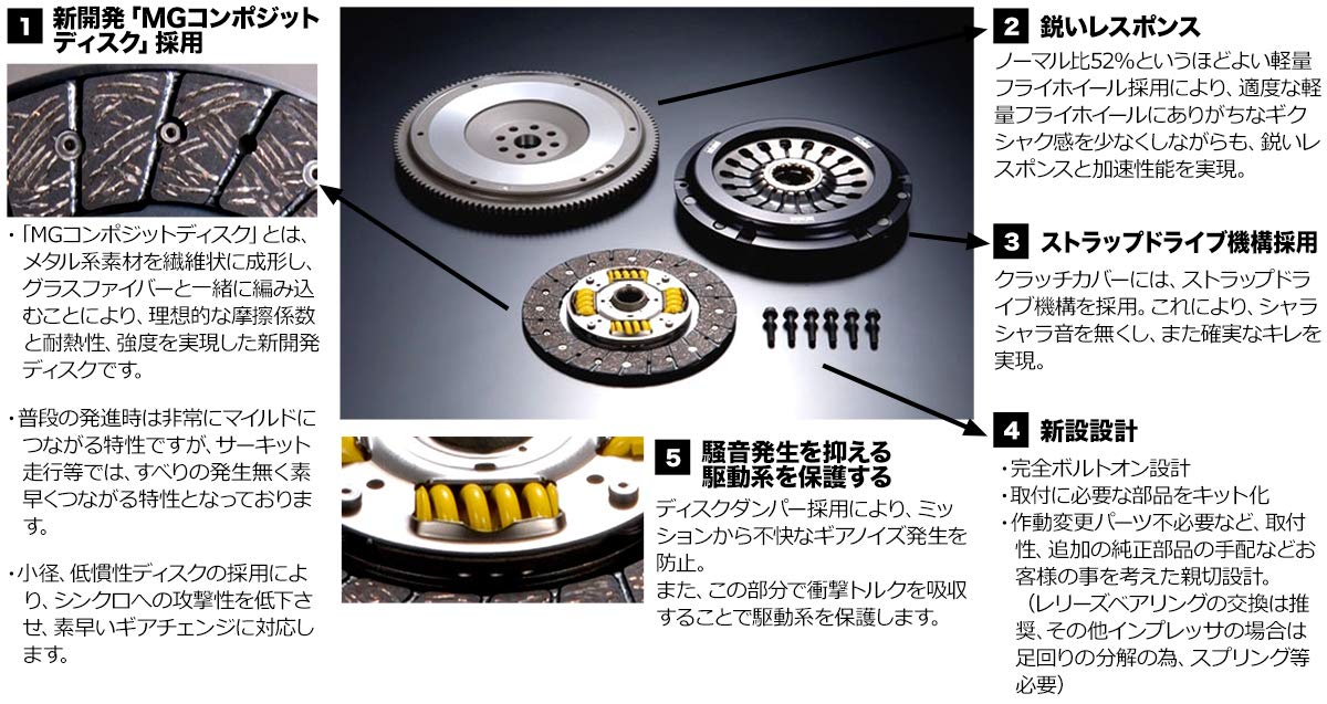 Light Action HKS 26010-AF002 Clutch Kit