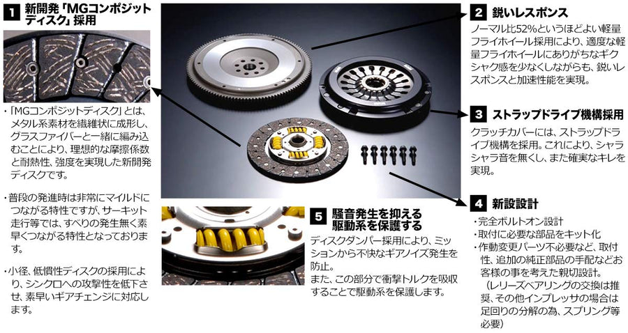 Light Action HKS 26010-AF002 Clutch Kit