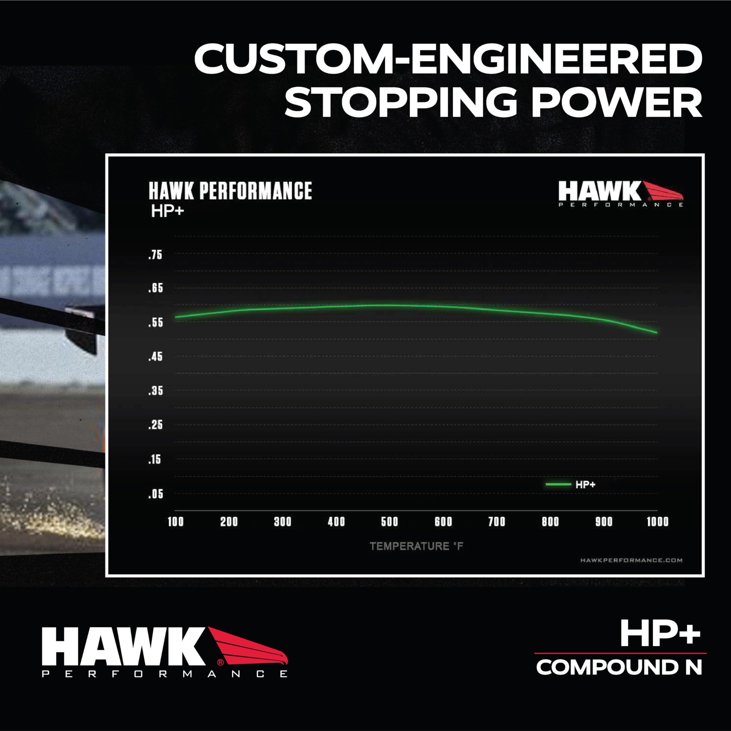 HP Plus HAWK