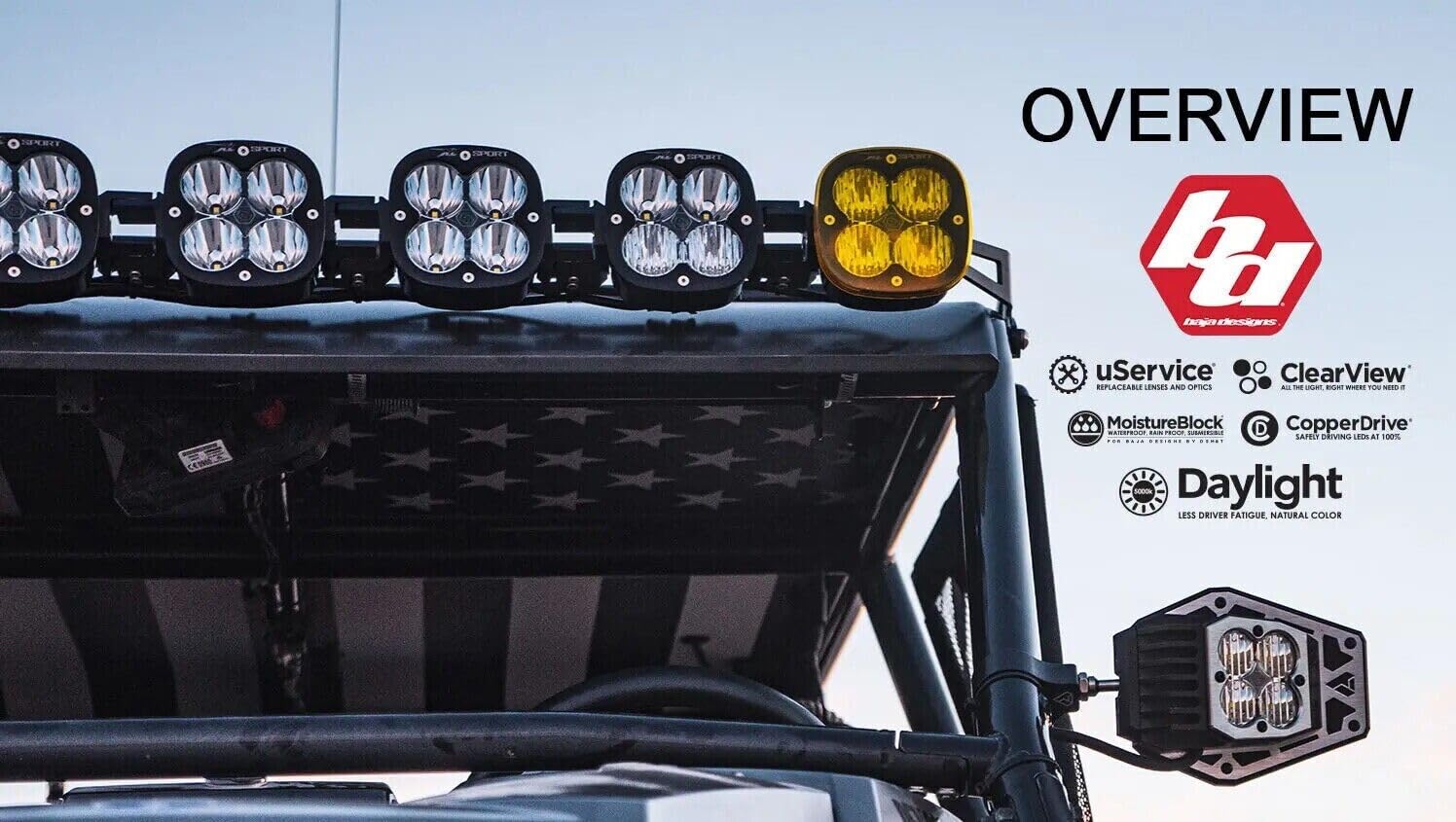 Baja Designs Behind Grille Light Kit Squadron Pro LED for Ford F-150 Raptor 2021+ Truck (Multi-Pattern; Clear)