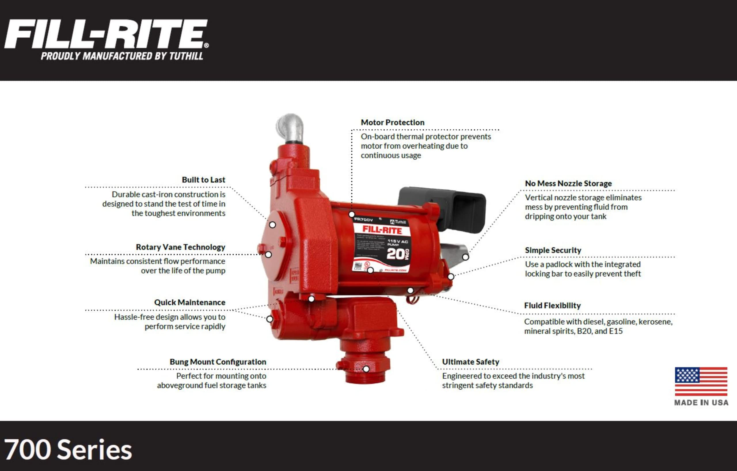 Fill-Rite 115V FR700V Fuel Transfer Pump with Discharge Hose & Manual Nozzle | For Gasoline, Diesel, Kerosene, Ethanol Blends, Methanol Blends & Biodiesel up to B20