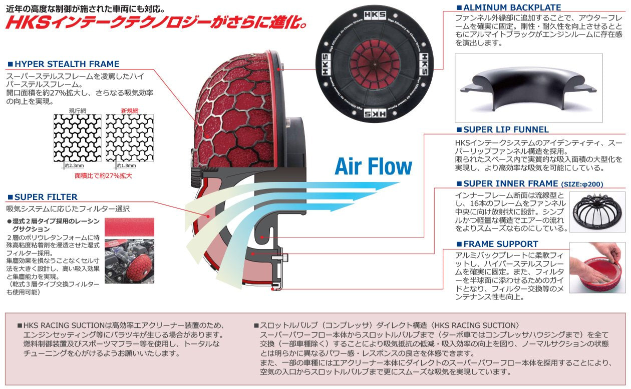 70020-AN109 HKS Racing Suction Intake Series (RS YF15 JUKE HR15DE), 1 Pack