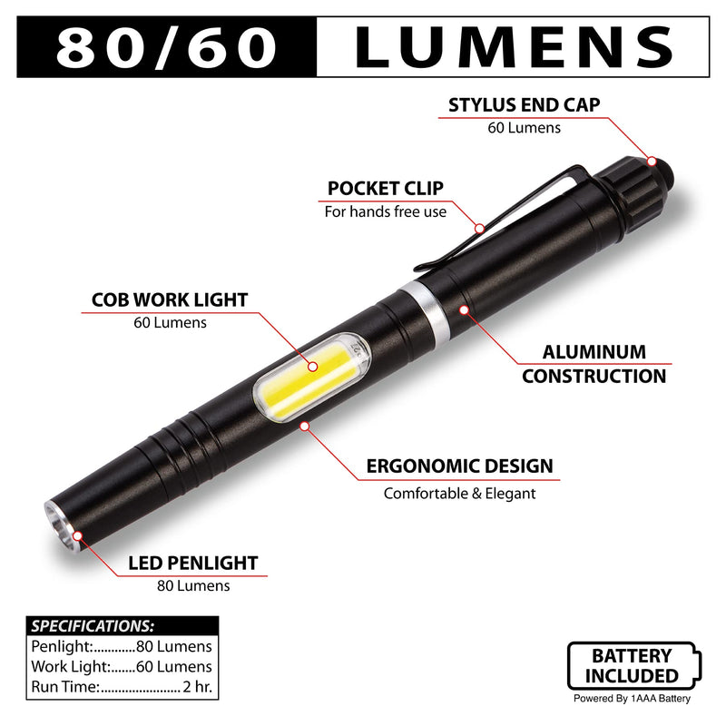 W2332 Performance Tool Professional Grade LED Penlight with COB Technology Strip - Dual Output Settings, Stylus Endcap, 1AAA Battery Included