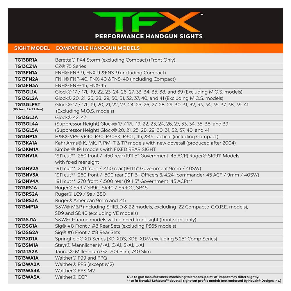 Tritium and Fiber-Optic TRUGLO TFX Handgun Sights for Sig Sauer Pistols, Sig Sauer #6 Front / #8 Rear Sets, Black, One Size