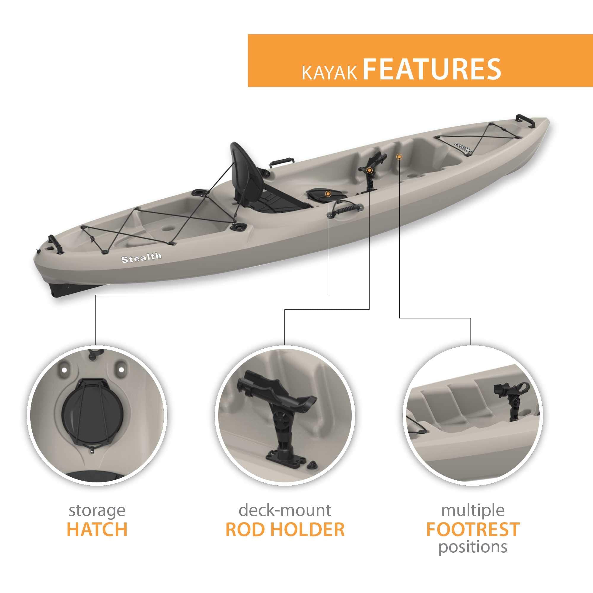Stealth Lifetime Angler Fishing Kayak