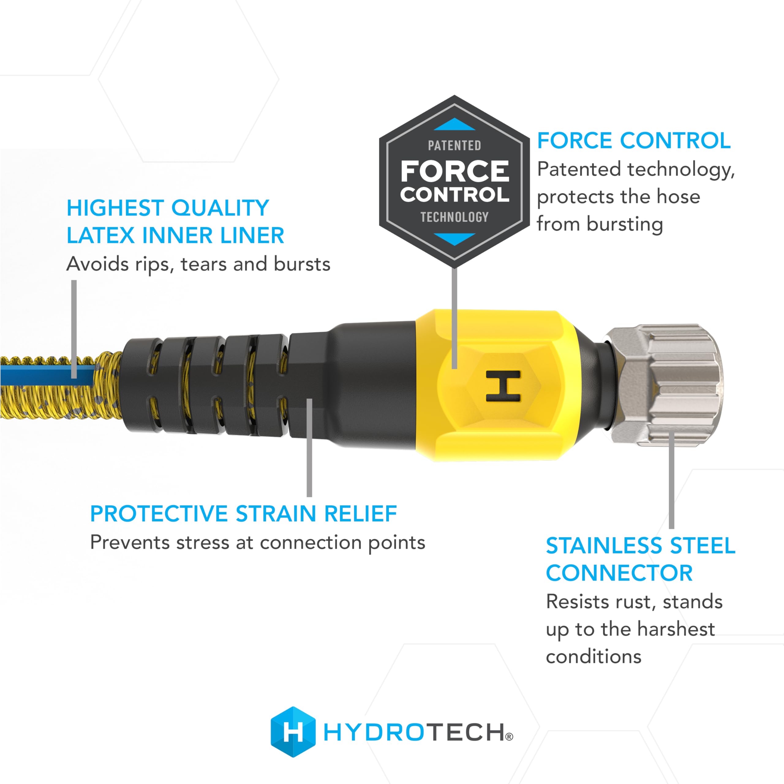 100 ft HydroTech Expandable Garden Hose - Pro Series, 2x Max Flow, 3/4" No-Kink Flexibility, Lightweight Hose for Lawn, Garden, Car Washing, Deck and Patio Cleaning
