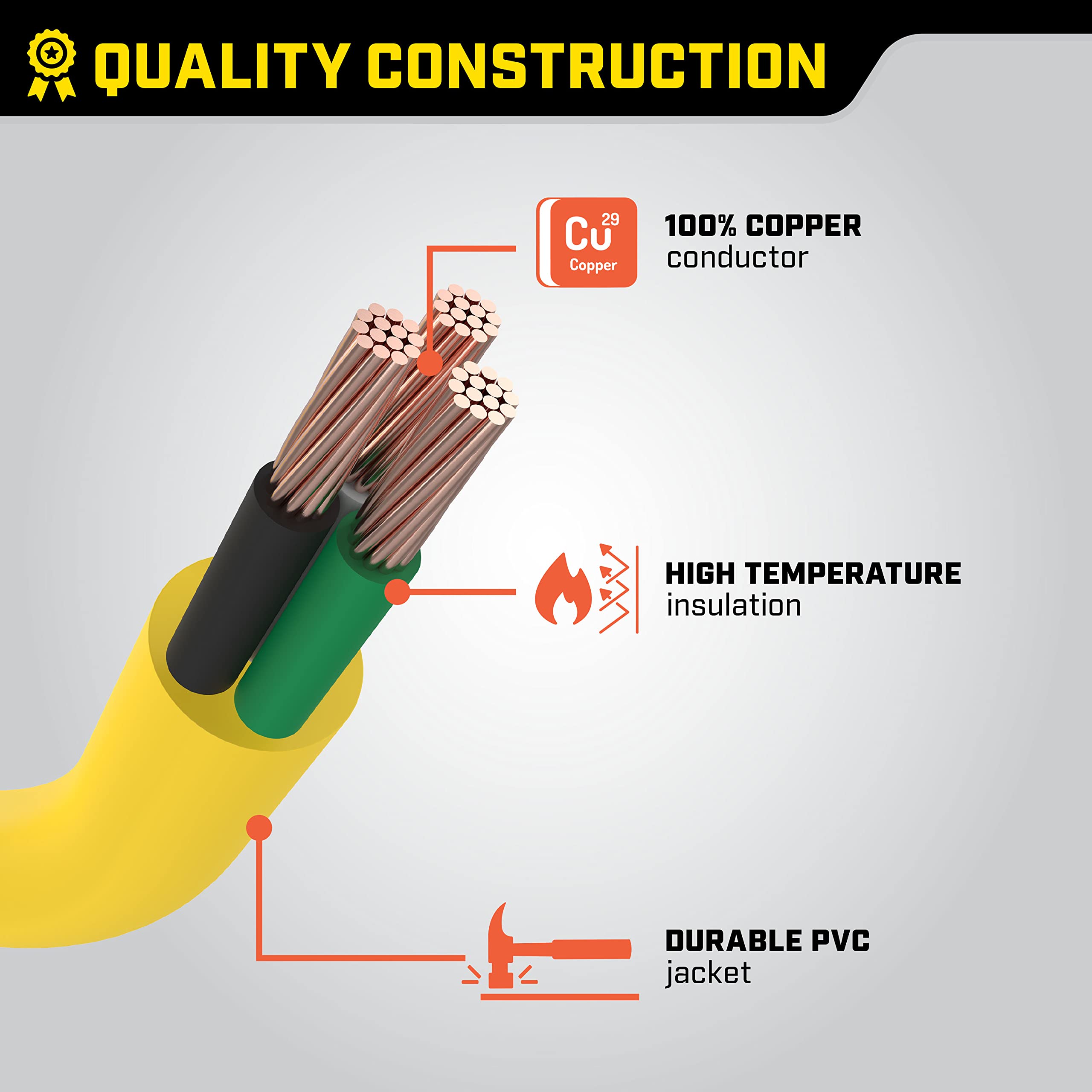 30-Amp Champion Power Equipment 25-Foot 125-Volt Fan-Style Generator Extension Cord (L5-30P to three 5-15R)