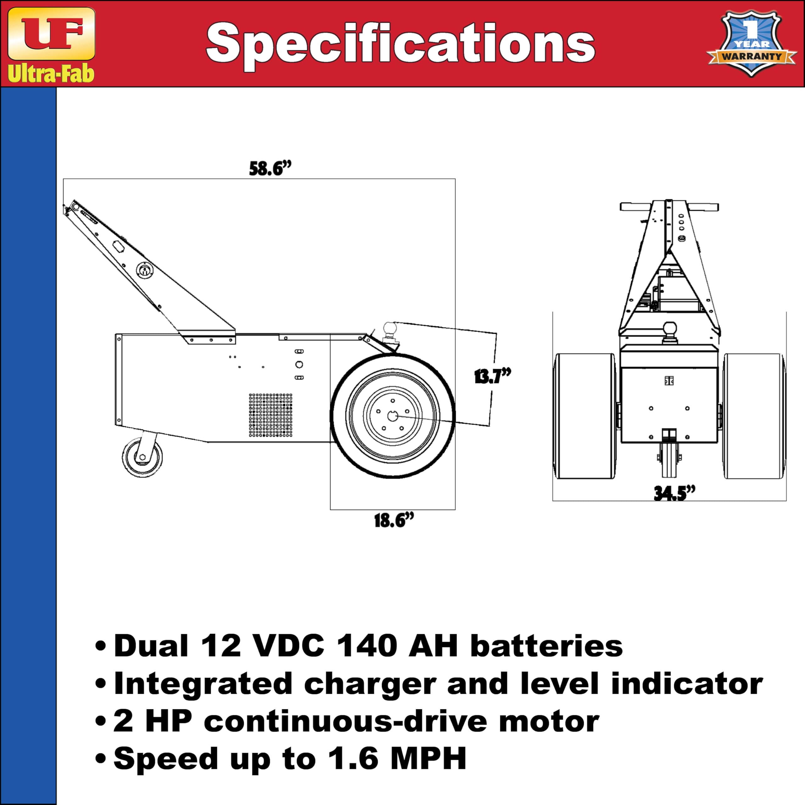 Power Mover 5900 Ultra-Fab Products for Moving Trailers, Fifth Wheels & Goosenecks