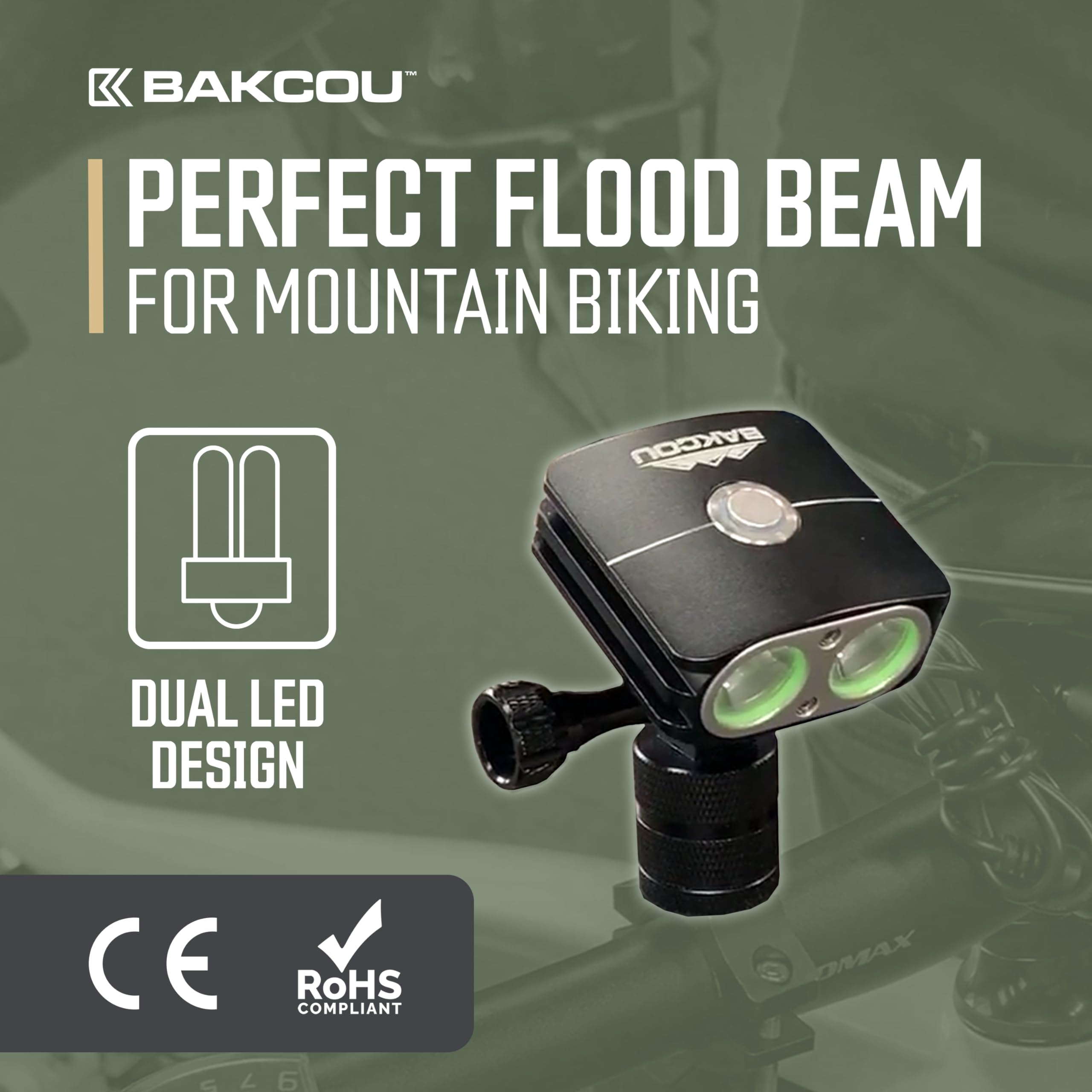 Bakcou - GoProMount 2200 Lumen Headlight - E-Bike Light with Blinking Modes, USB Rechargeable, Waterproof, Dual LED Design, 120-Hour Battery