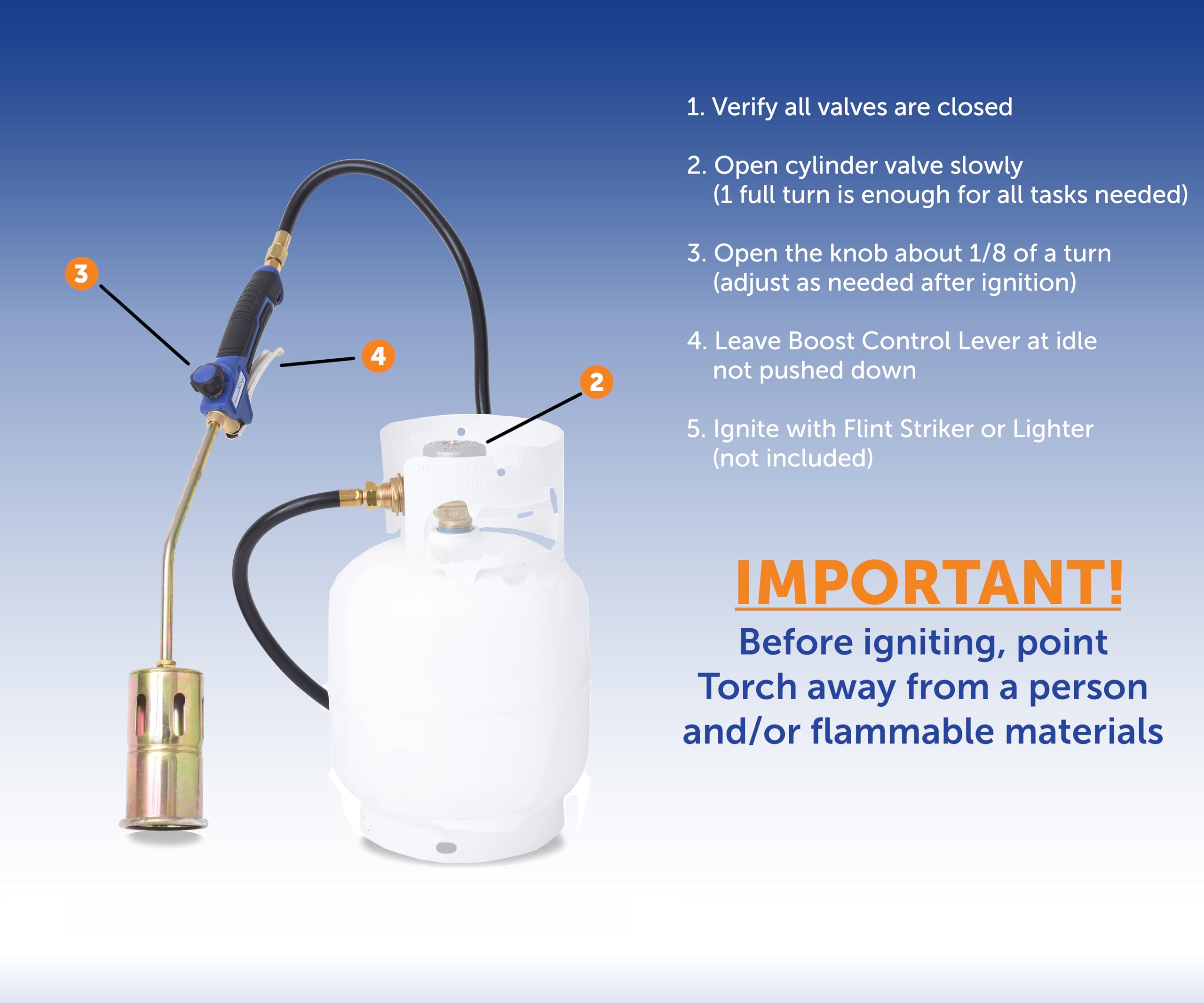 Flame King Heavy Duty Propane Torch Kit Weed Burner Powerful 320,000 BTU with 6-ft Hose Regulator Assembly