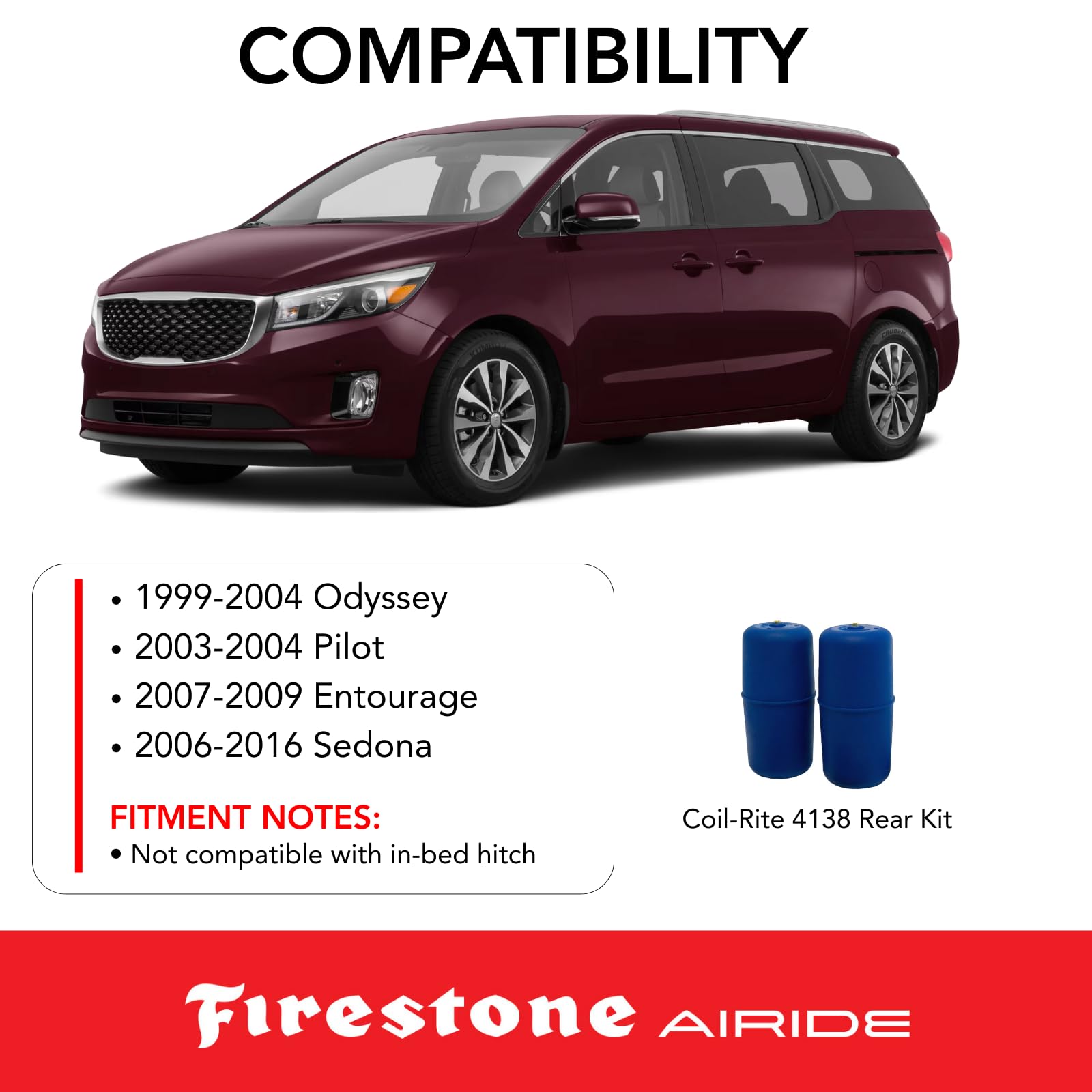 Firestone 4138 Airide Coil-Rite Rear Springs Kit fits 2006-2016 Sedona and 2007-2009 Entourage | 5-25 PSI | Made of Durable Elastic Polyurethane | Easy Installation