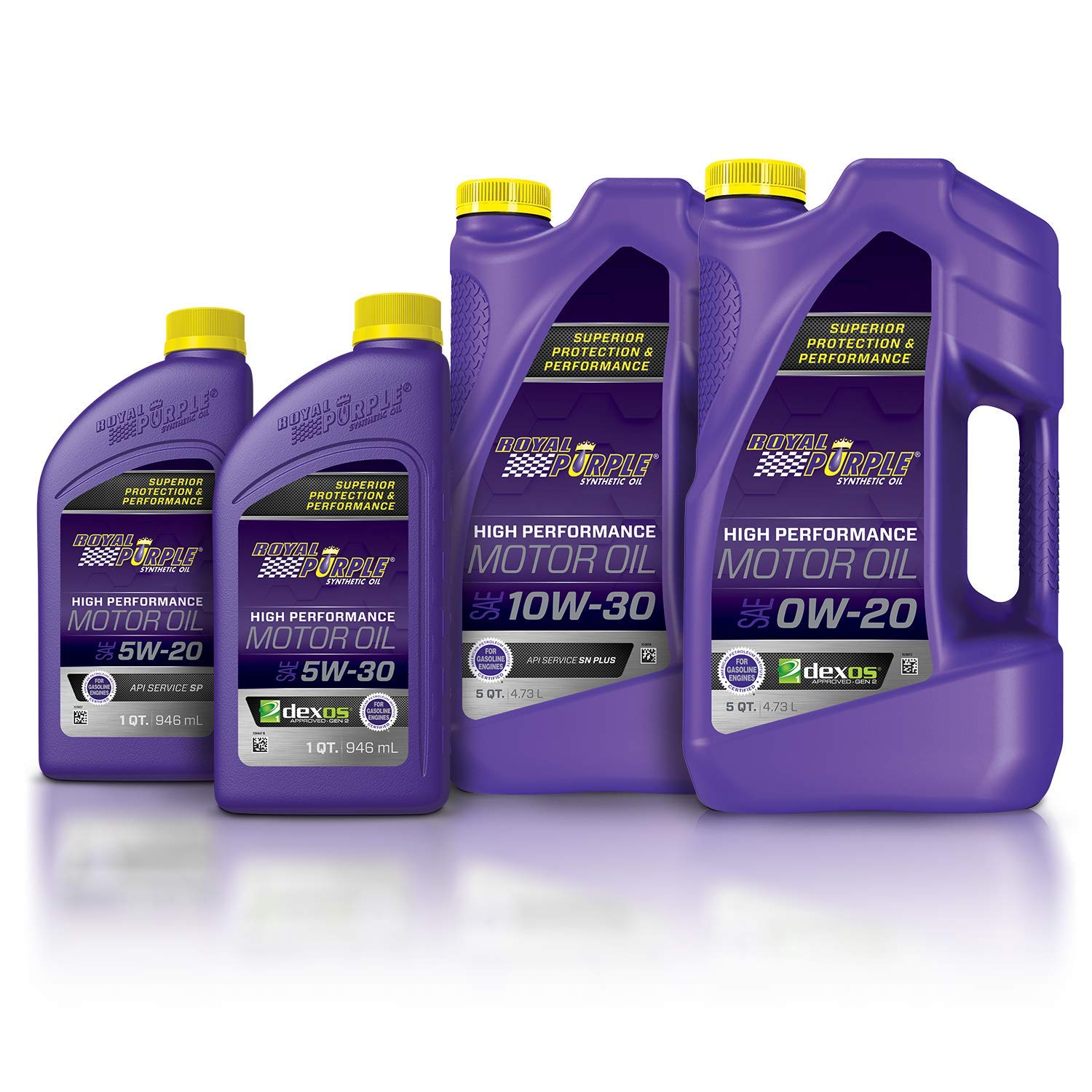 API-Licensed Royal Purple SAE 10W-30 High Performance Synthetic Motor Oil - 5 qt., Model:ROY51130