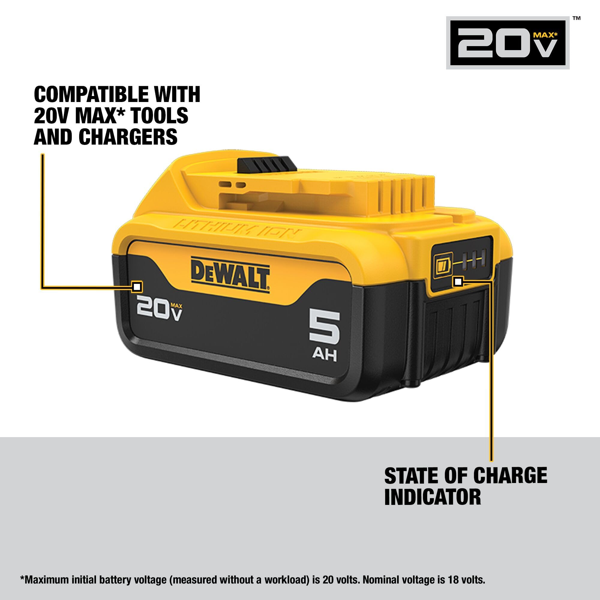 20V MAX XR DEWALT 5 Ah Lithium Ion Battery 2-Pack Premium High Capacity Cordless Tool Battery Packs (DCB205-2)