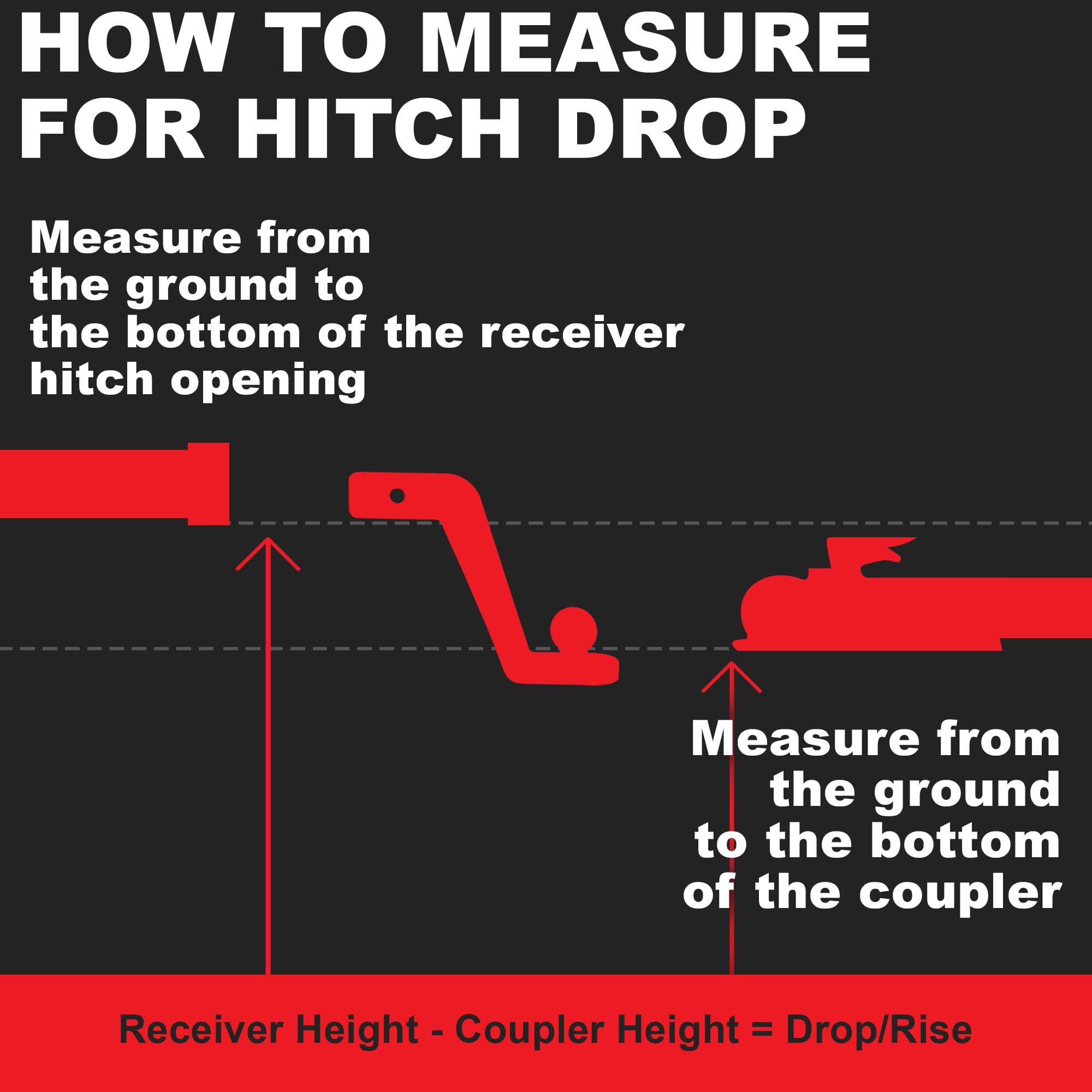 TRIMAX Razor TRZ2AL-FM 2" Fixed Mount Hitch – Truck SUV Trailer Boat Camper 100% Forged Aluminum, 2" Receiver, 8,000 lbs Towing Capacity, 800 lbs Tongue Weight, Lightweight Ball Mount Drop Hitch