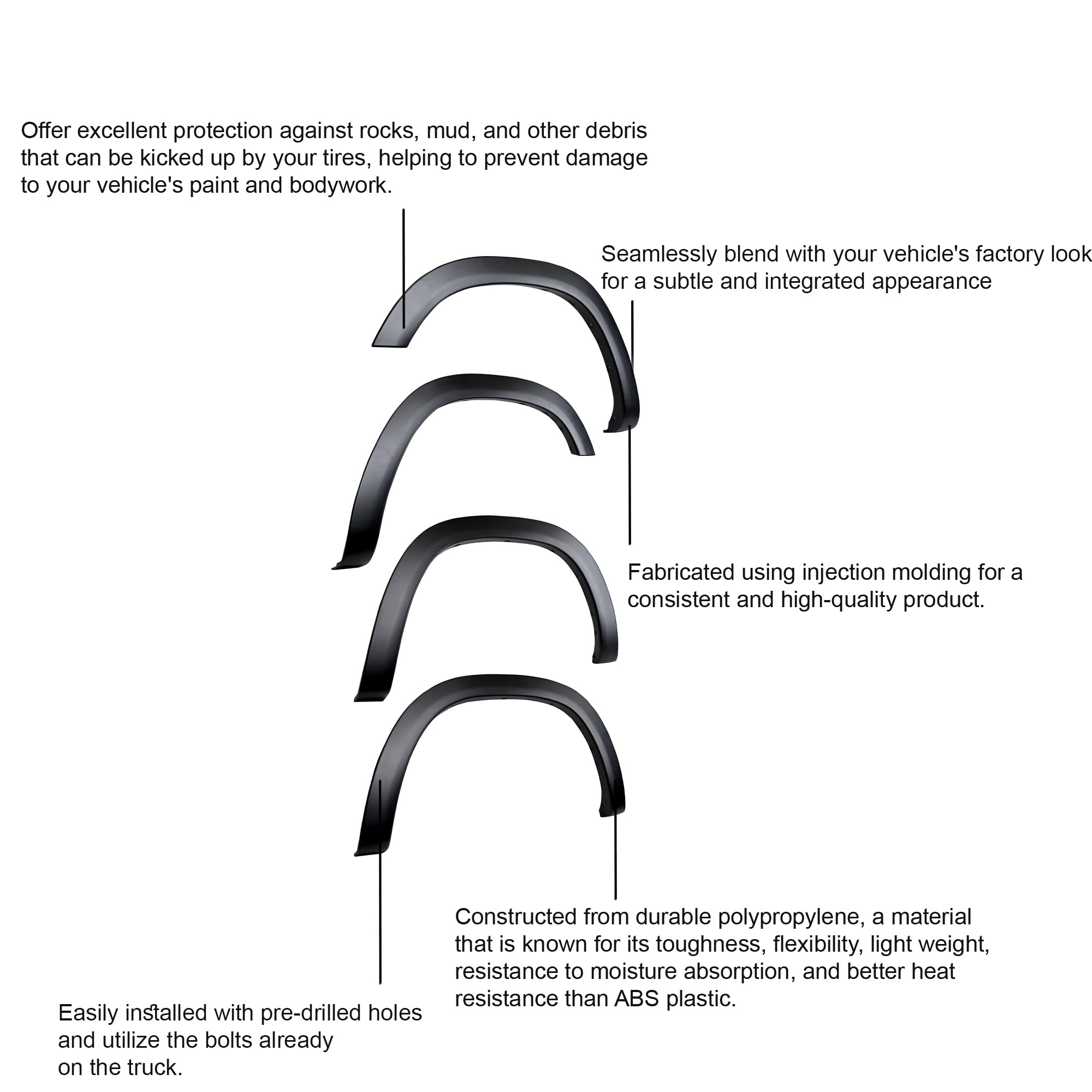 OE Factory Style Black Black Horse Fender Flares Compatible with 2019-2024 Ram 1500-FOERA19