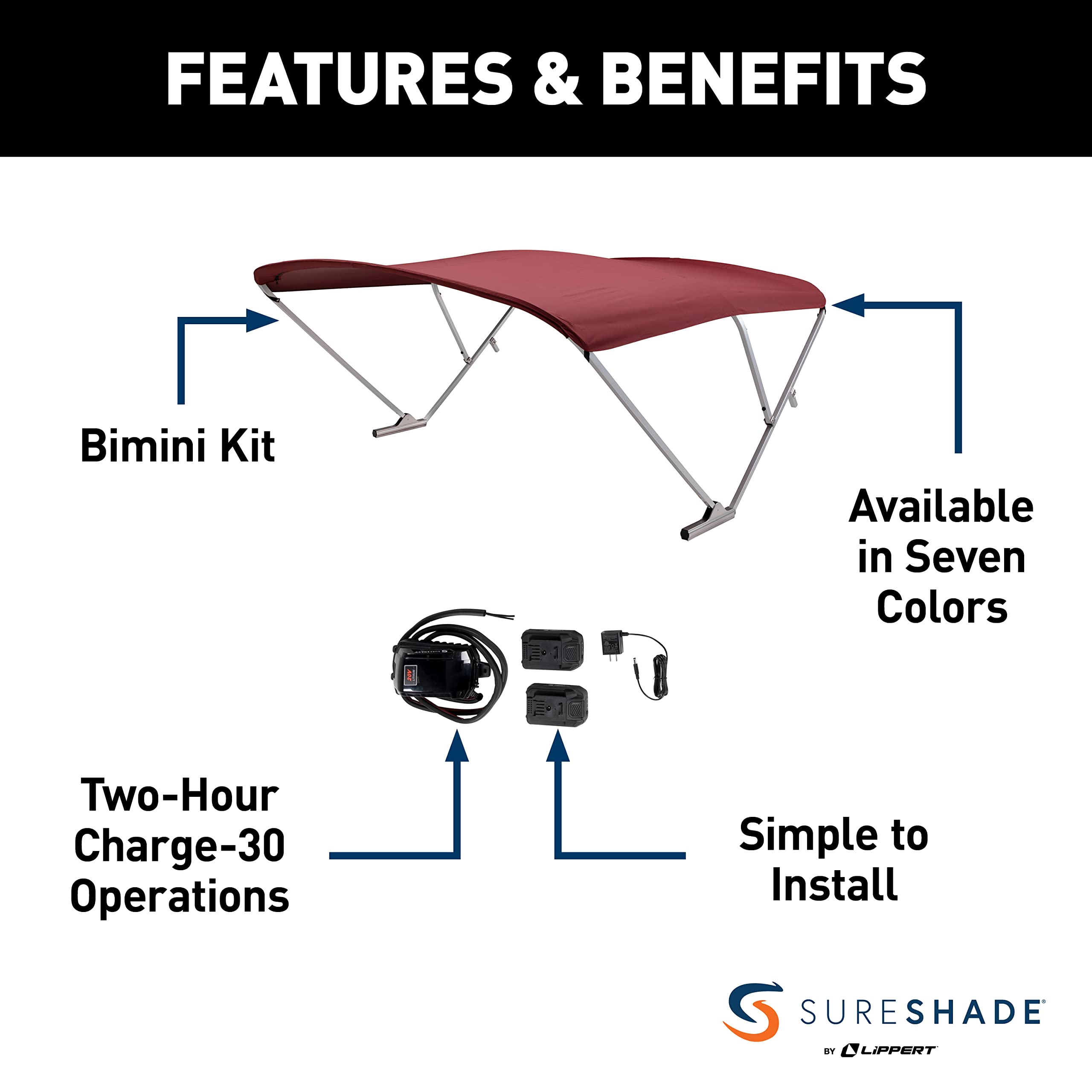 SureShade Electric Bimini Power Shade System for Pontoon Boats with Manual or No Biminis, 92-102" Wide, 20V Powered, Fade-Resistant Fabric, Clear Anodized Frame, Burgundy - 2021133090