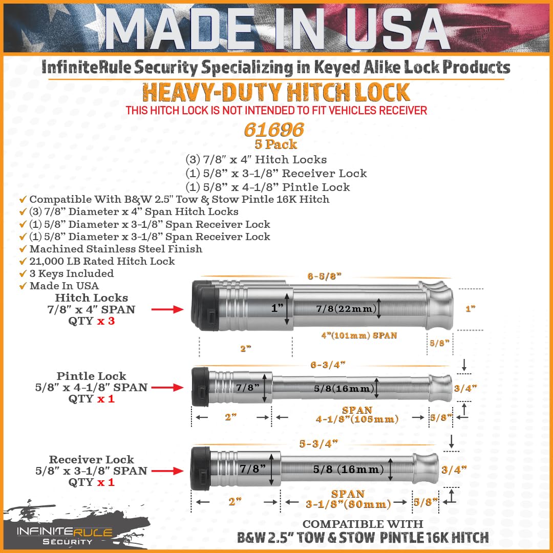 5 Pack Mixed 2.5, Keyed Alike, Hitch Locks for B&W 2.5" Tow & Stow Pintle 16K Hitch | Includes Receiver Lock for 2.0" Or 2.5" Receiver