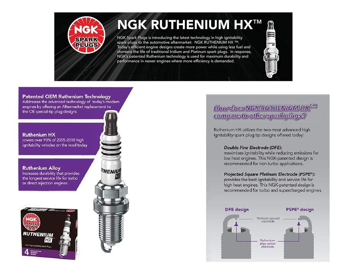 NGK Ruthenium HX Spark Plug NGK TR6AHX
