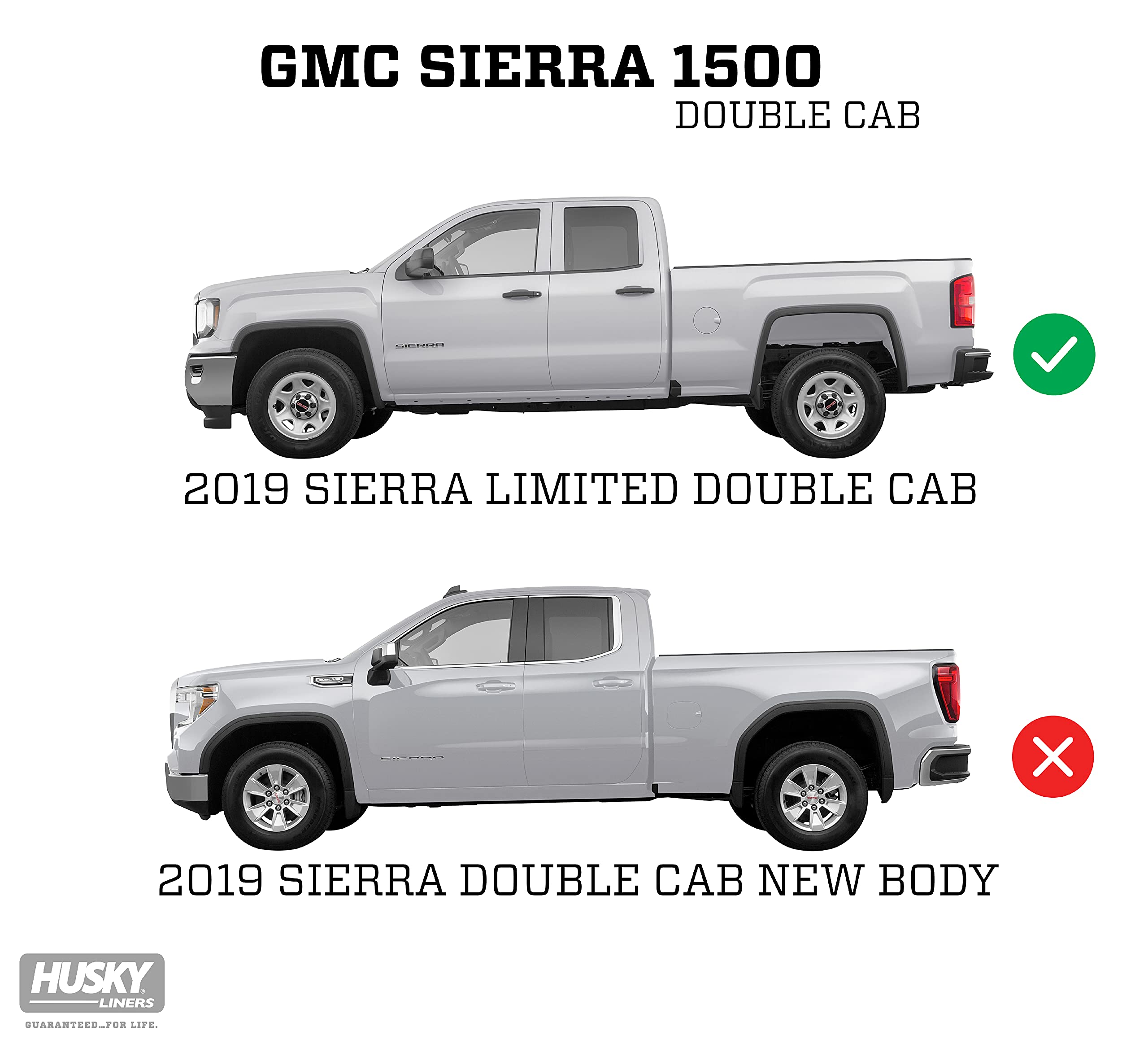 Rear Wheel Well Guards - Husky Liners | 2014-2018 GMC Sierra 1500, 2019 GMC Sierra 1500 Limited, 15-19 Sierra 2500/3500 HD - Single Rear Wheels - Black, 2 Pc. | 79031