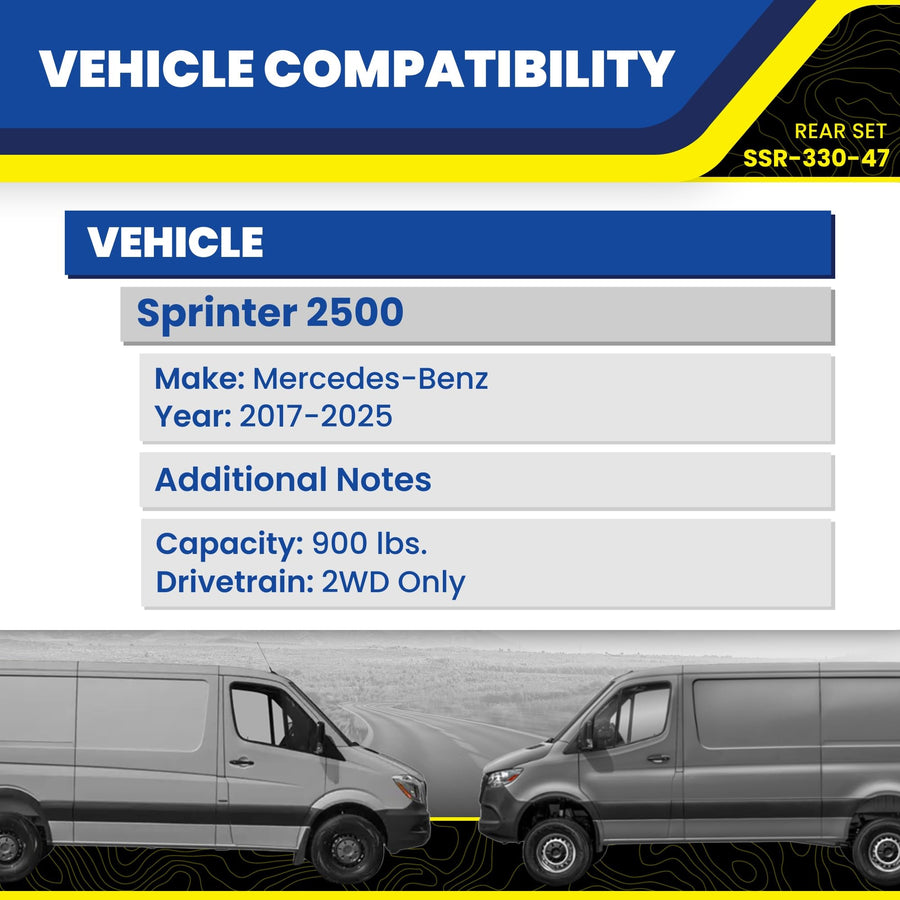 Set of SuperSprings Rear SumoSprings fits 2017-2025 Sprinter 2500 (2WD Only) | 900 lb Capacity at 50% Compression | Simple Installation