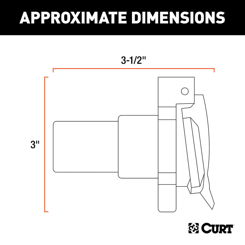 CURT Replacement 56415 Twist-Lock Vehicle-Side RV Blade 7-Pin Connector, Factory Tow Package and USCAR Socket Required