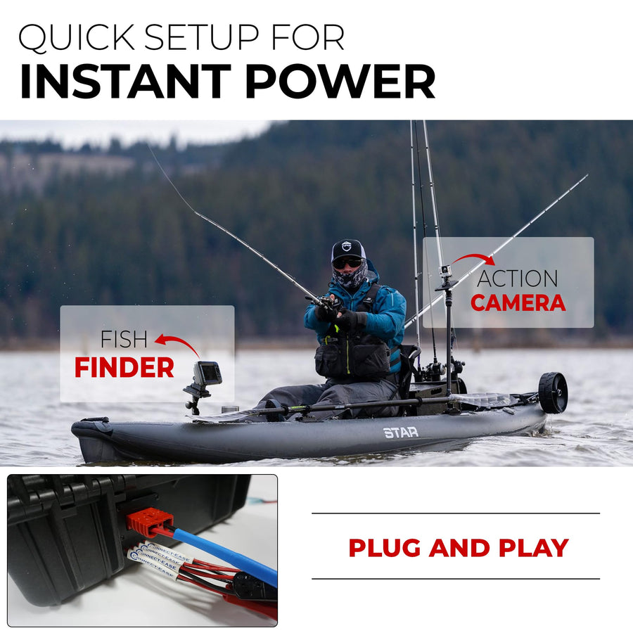 Yak-Ease Connect-Ease Power Pack Pro RCE12VPWRPRO | Portable Power Box for Kayaks & Small Boats | Power System for Fishing Electronics & Lighting | MIL-STD 810H IP65 Case, USB Ports | Made in USA